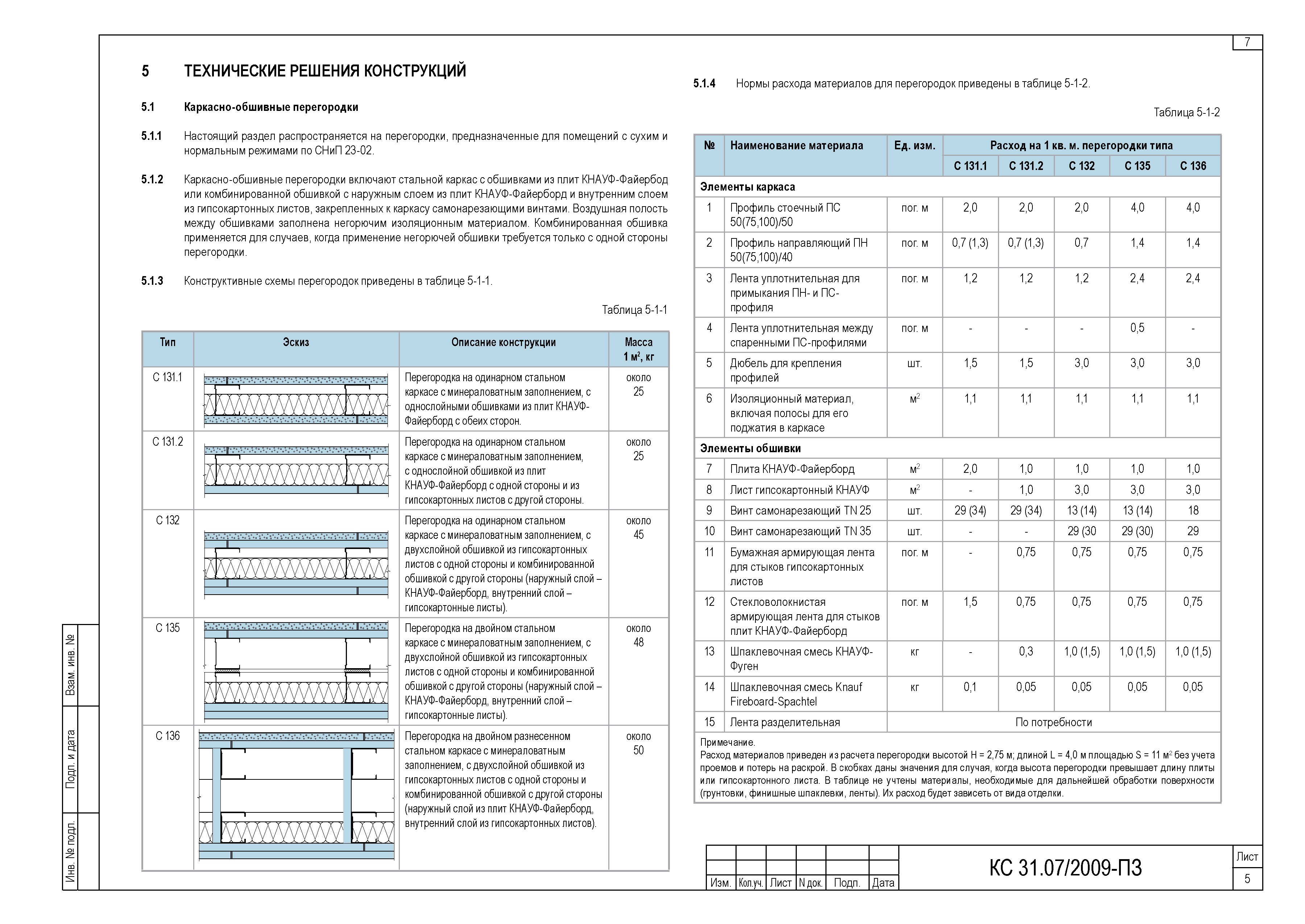 Шифр КС 31.07/2009