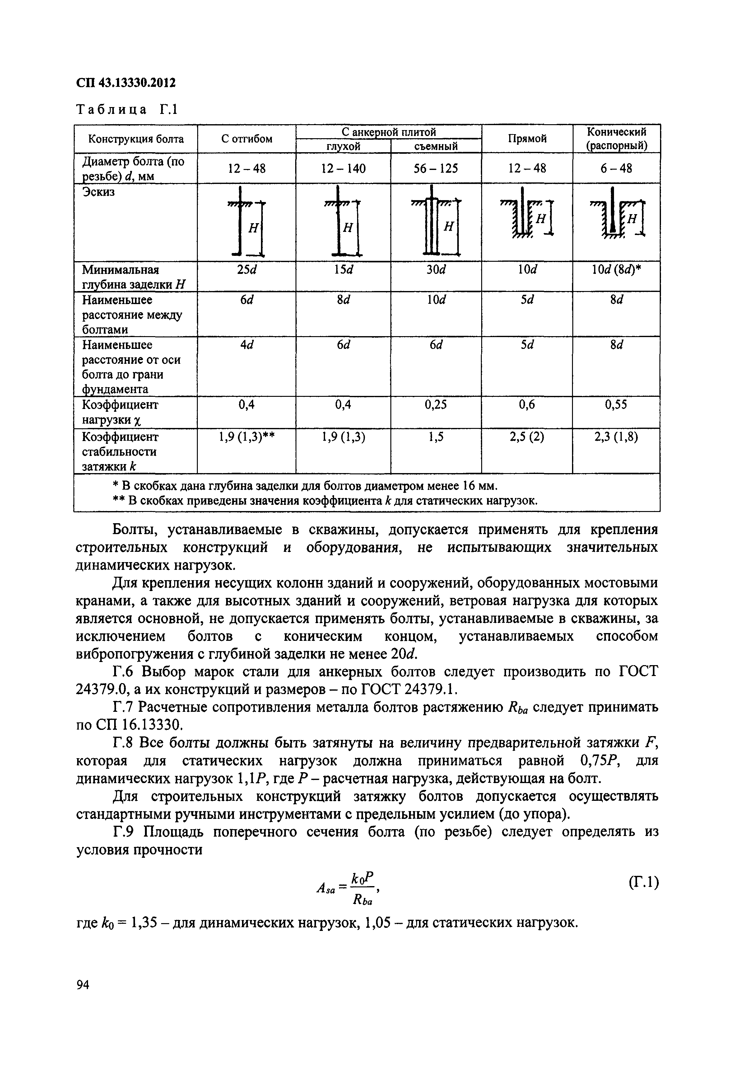 СП 43.13330.2012