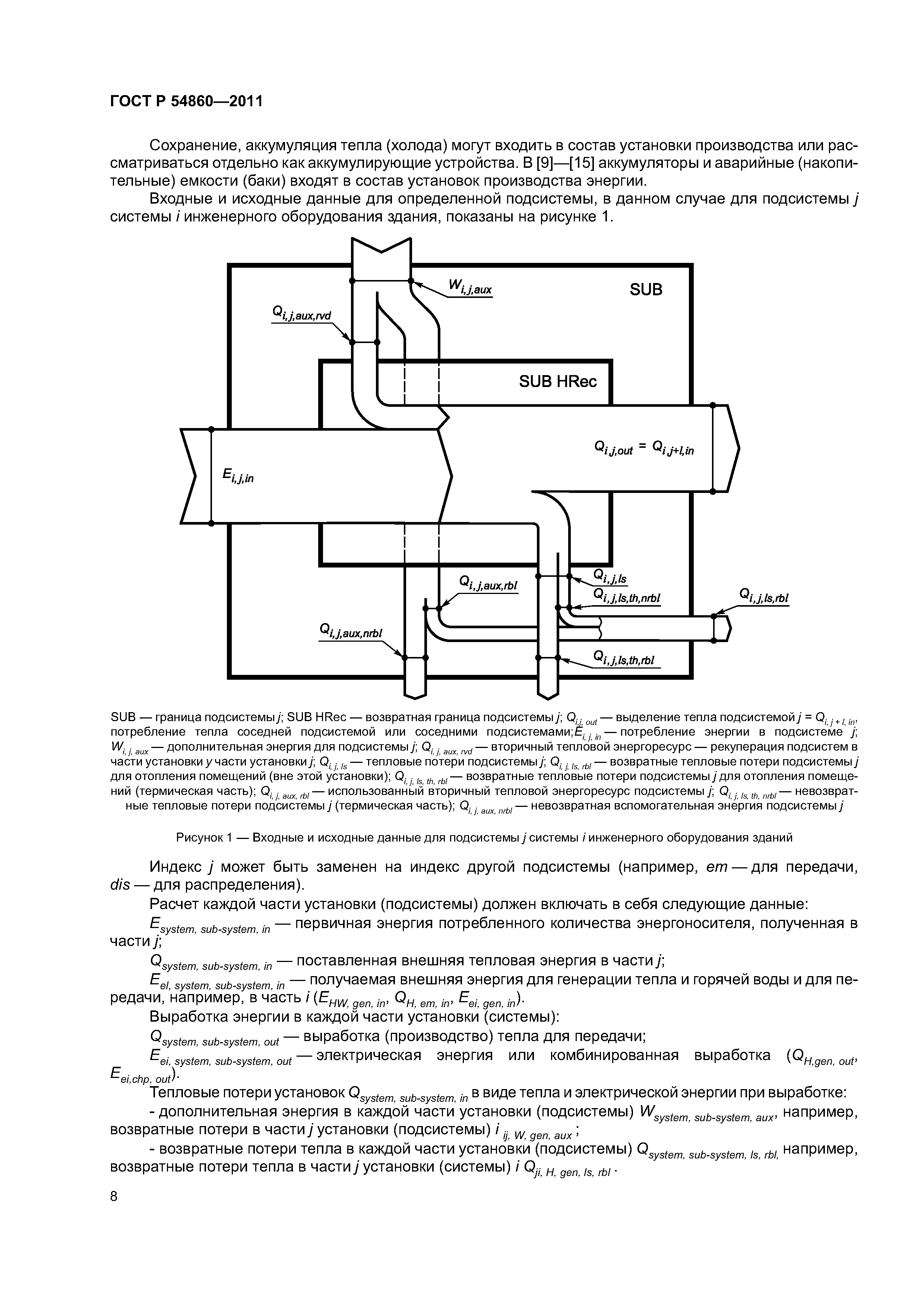 ГОСТ Р 54860-2011