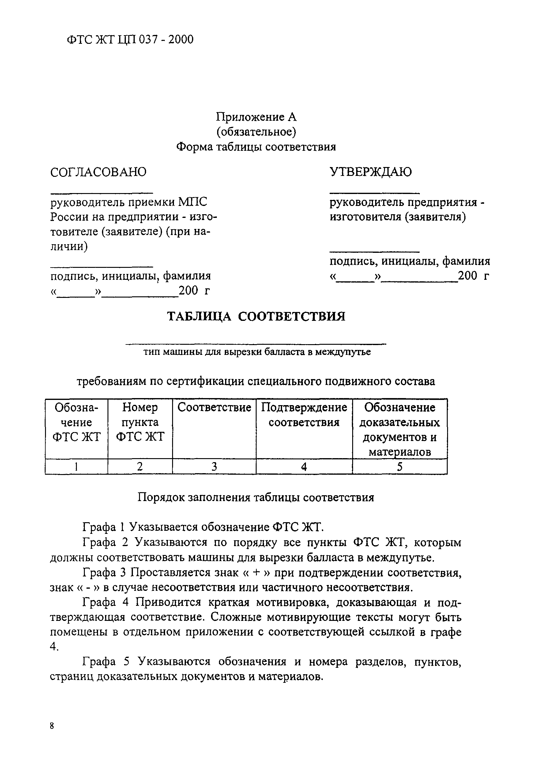 ФТС ЖТ ЦП 037-2000