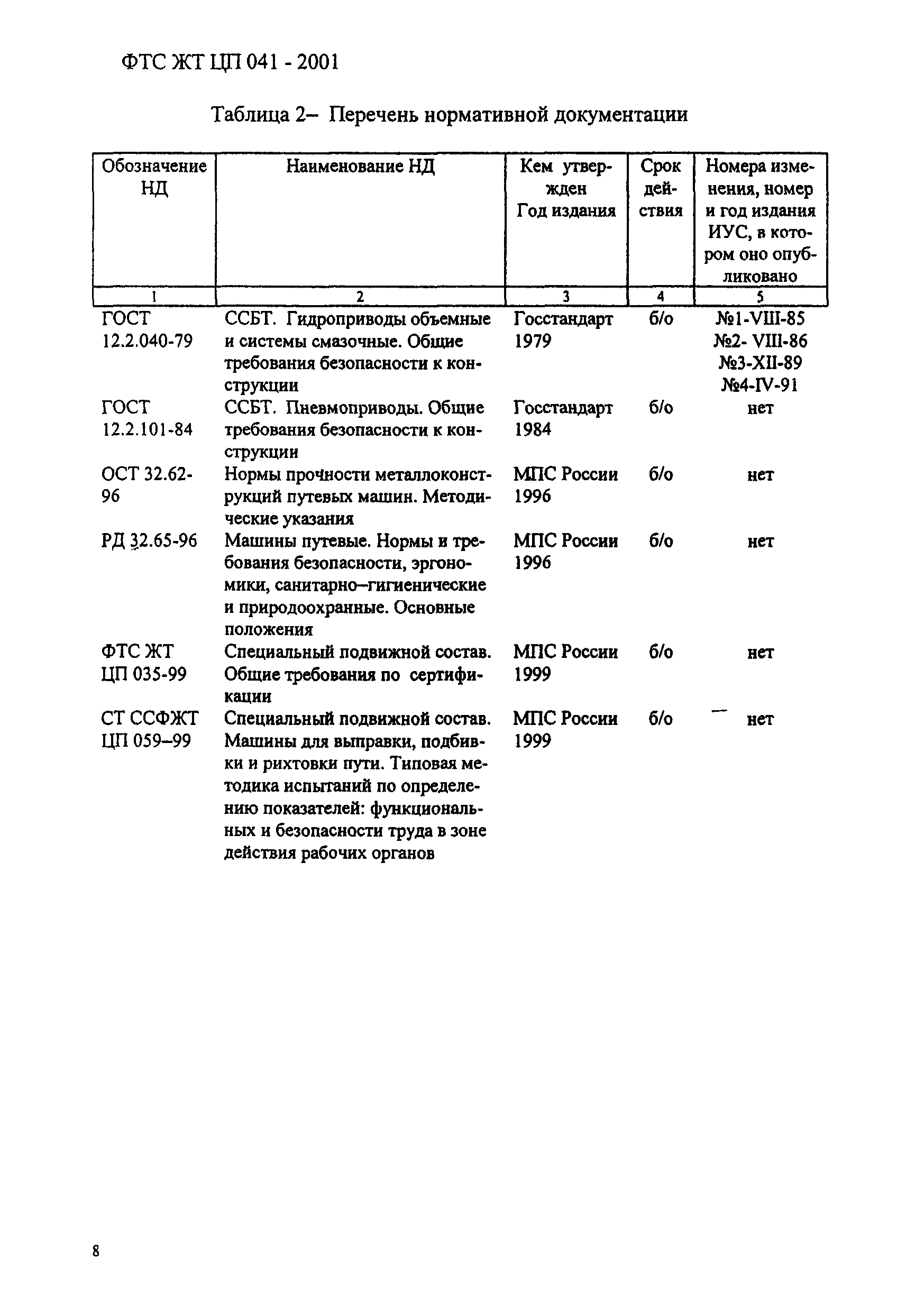 ФТС ЖТ ЦП 041-2001