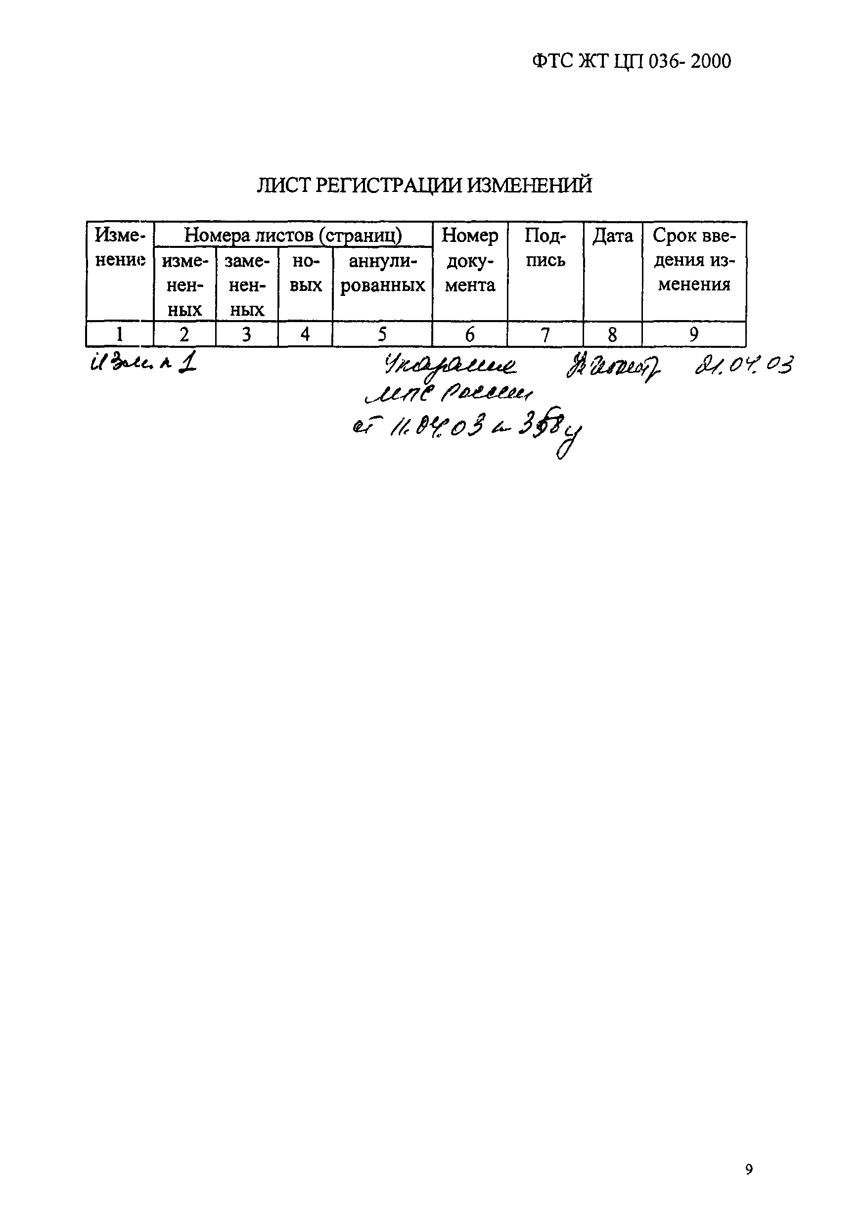 ФТС ЖТ ЦП 036-2000