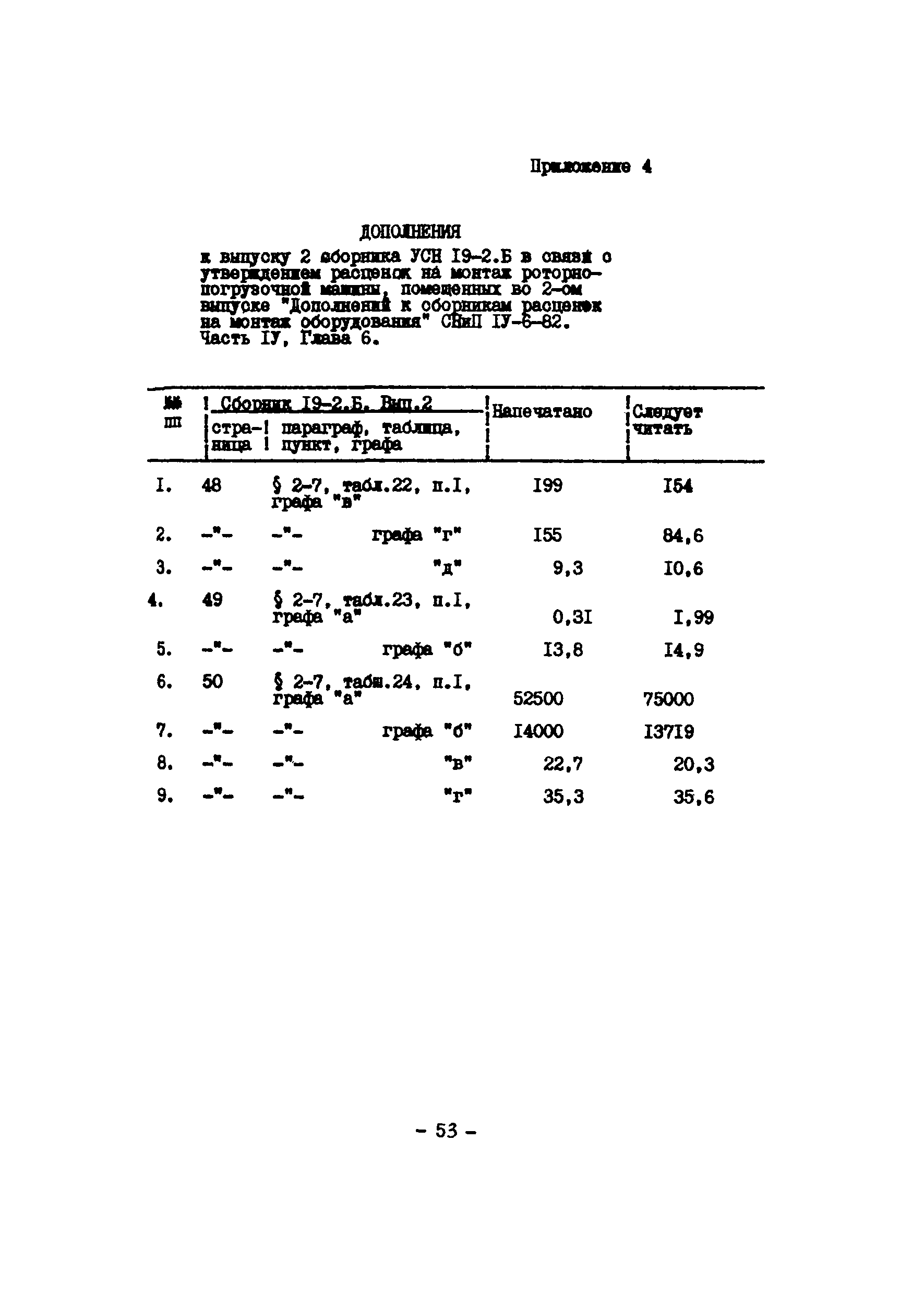 УСН 19-2.Б