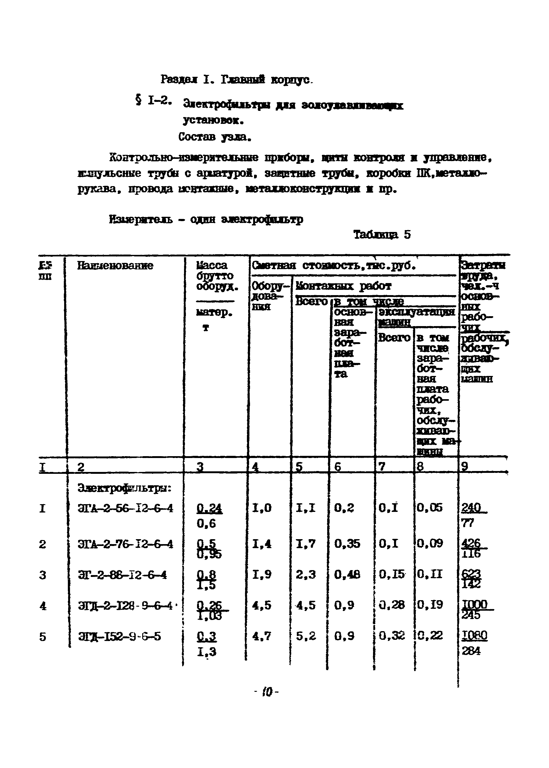 УСН 19-2.Г