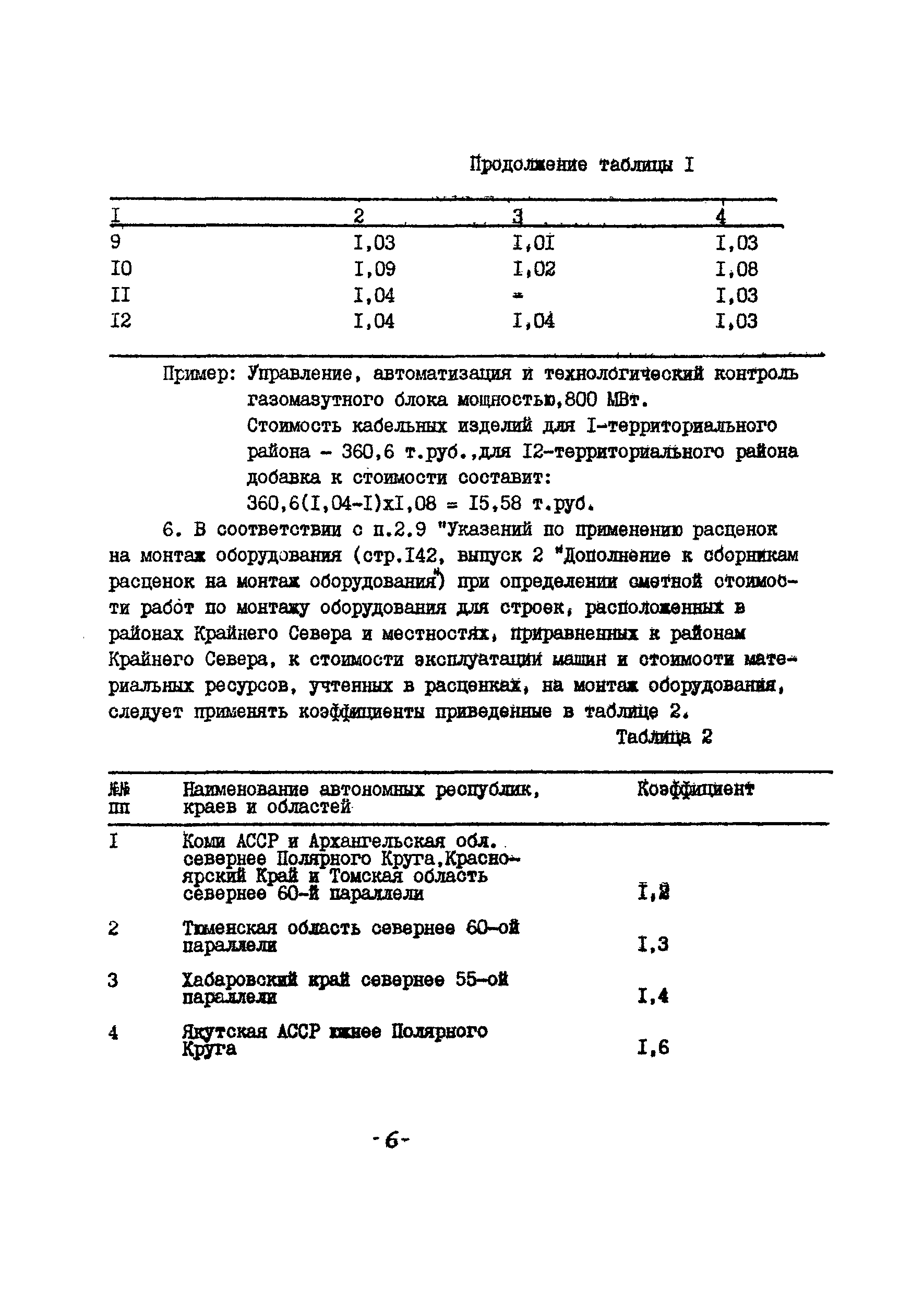 УСН 19-2.Г