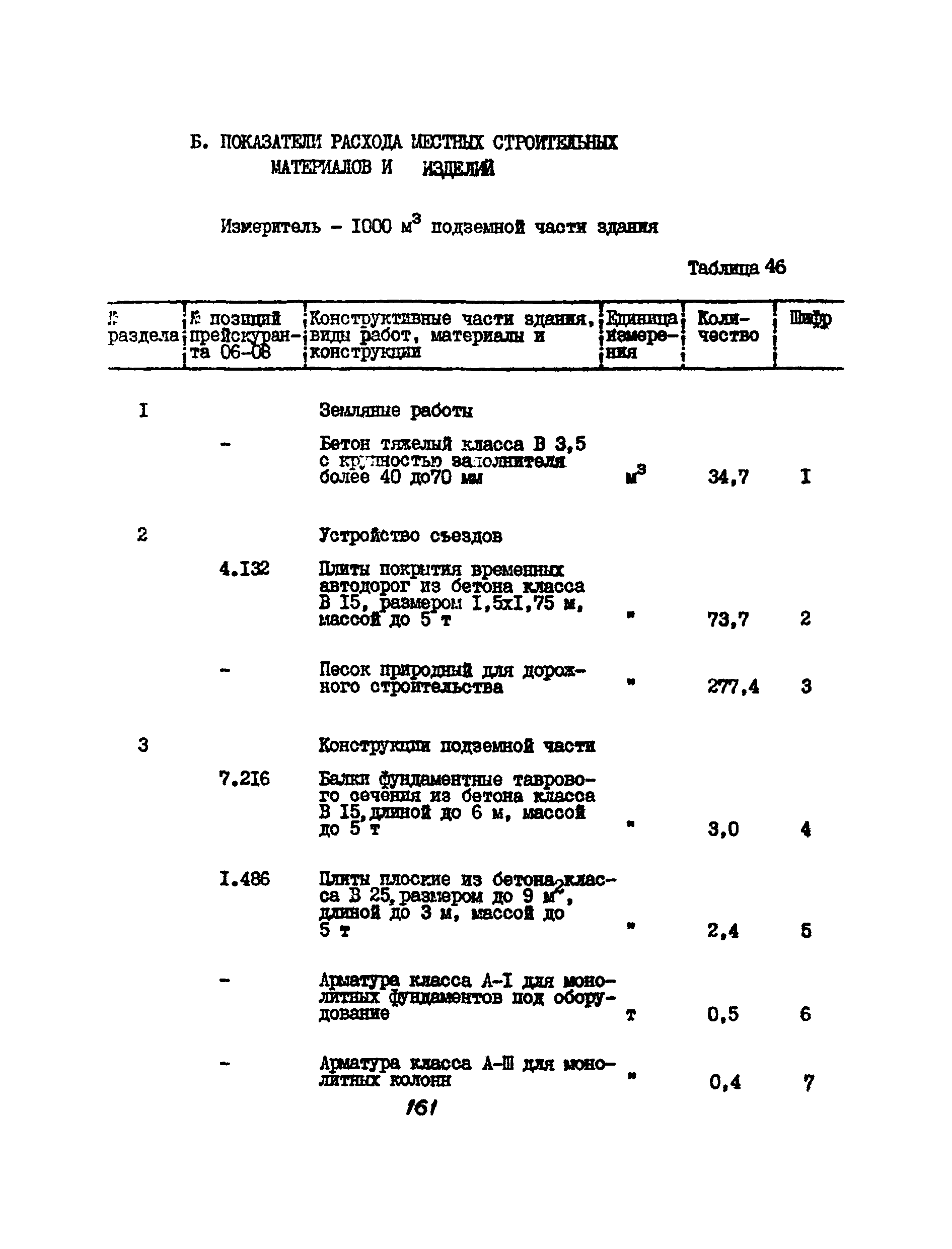 УСН 19-2.А