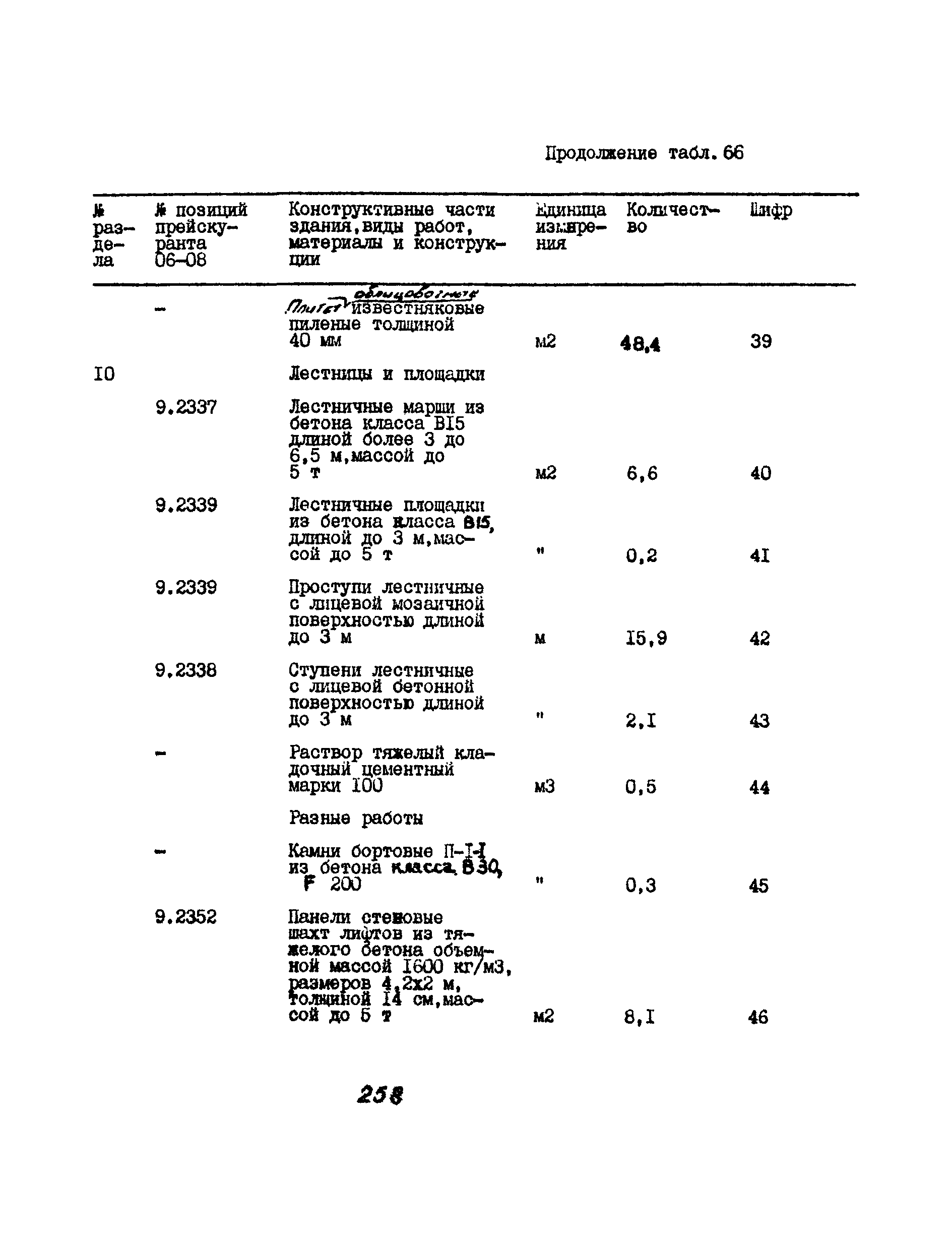 УСН 19-2.А