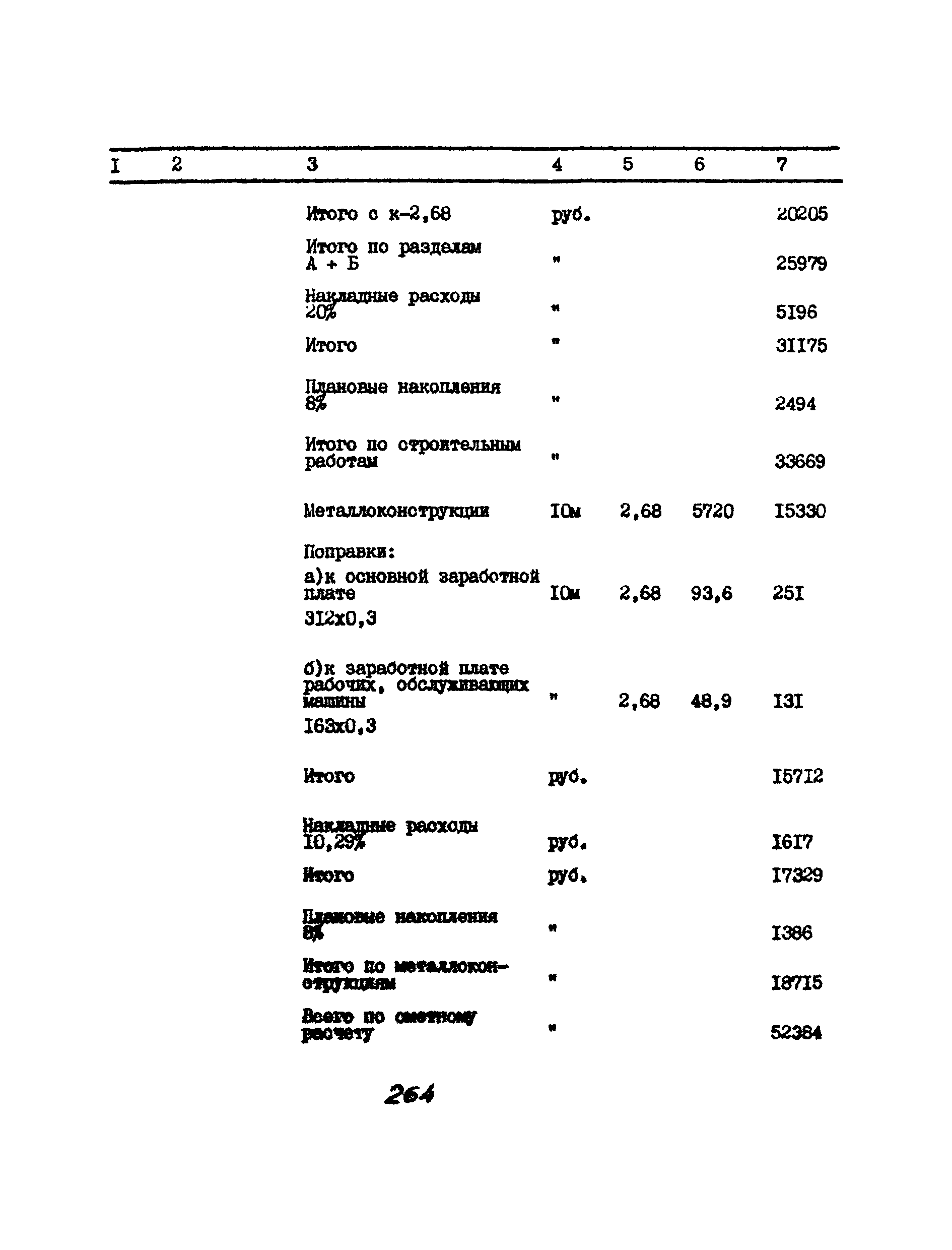 УСН 19-2.А