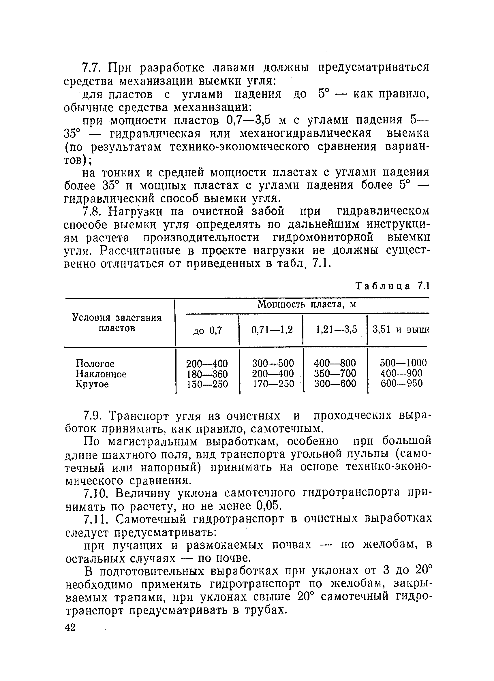 ВНТП 1-86