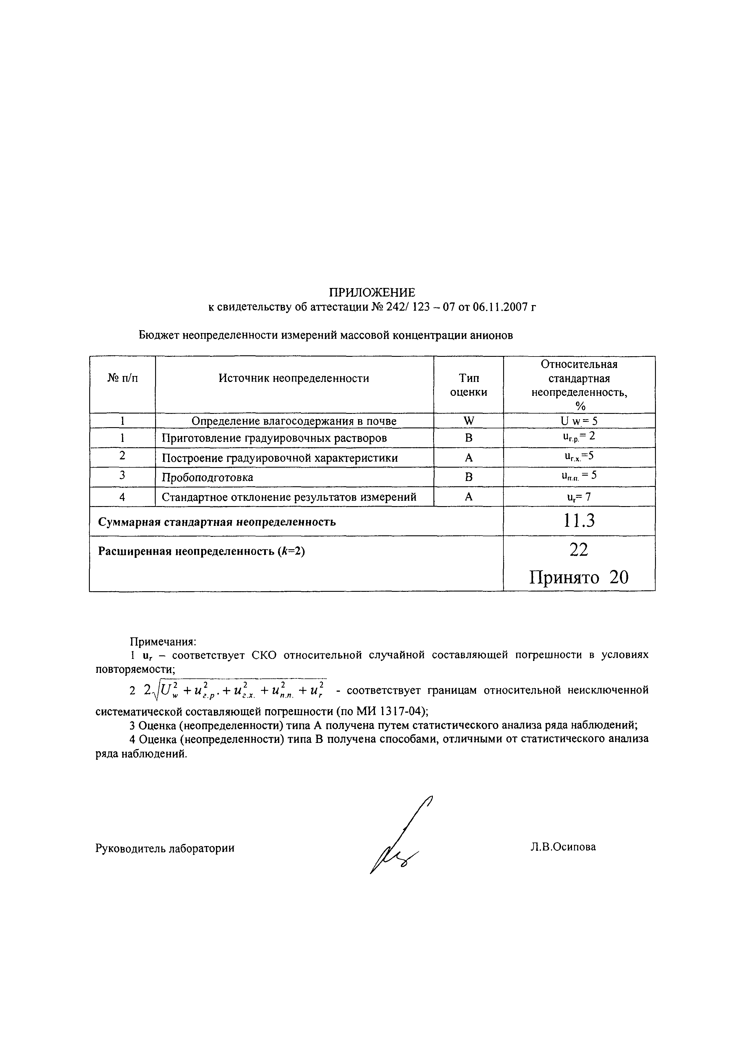 М103