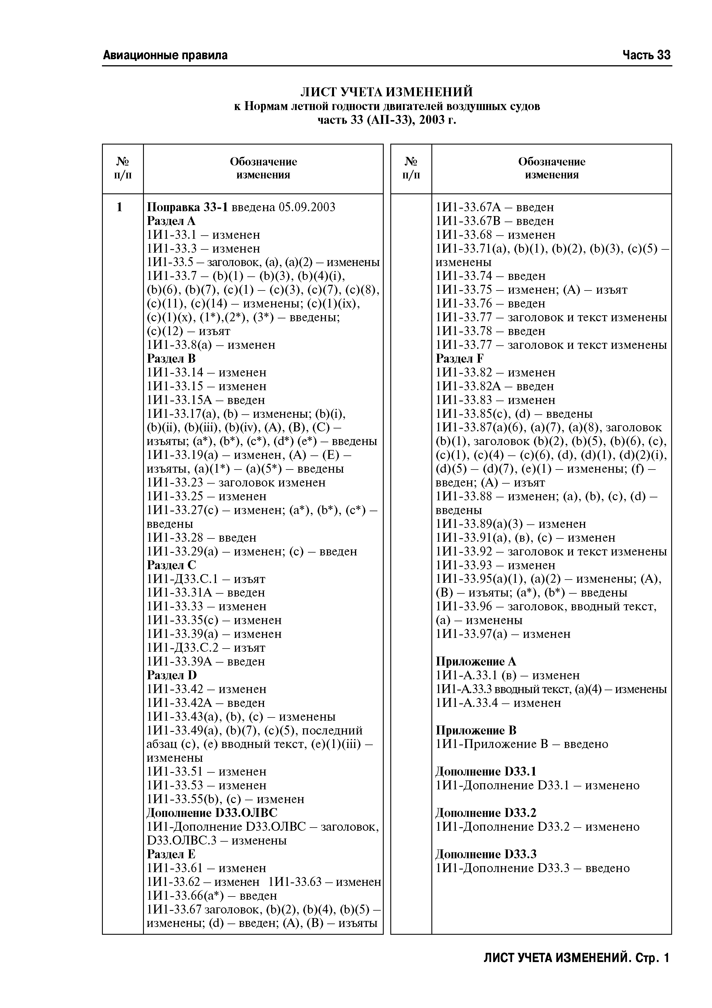 Авиационные правила Часть 33