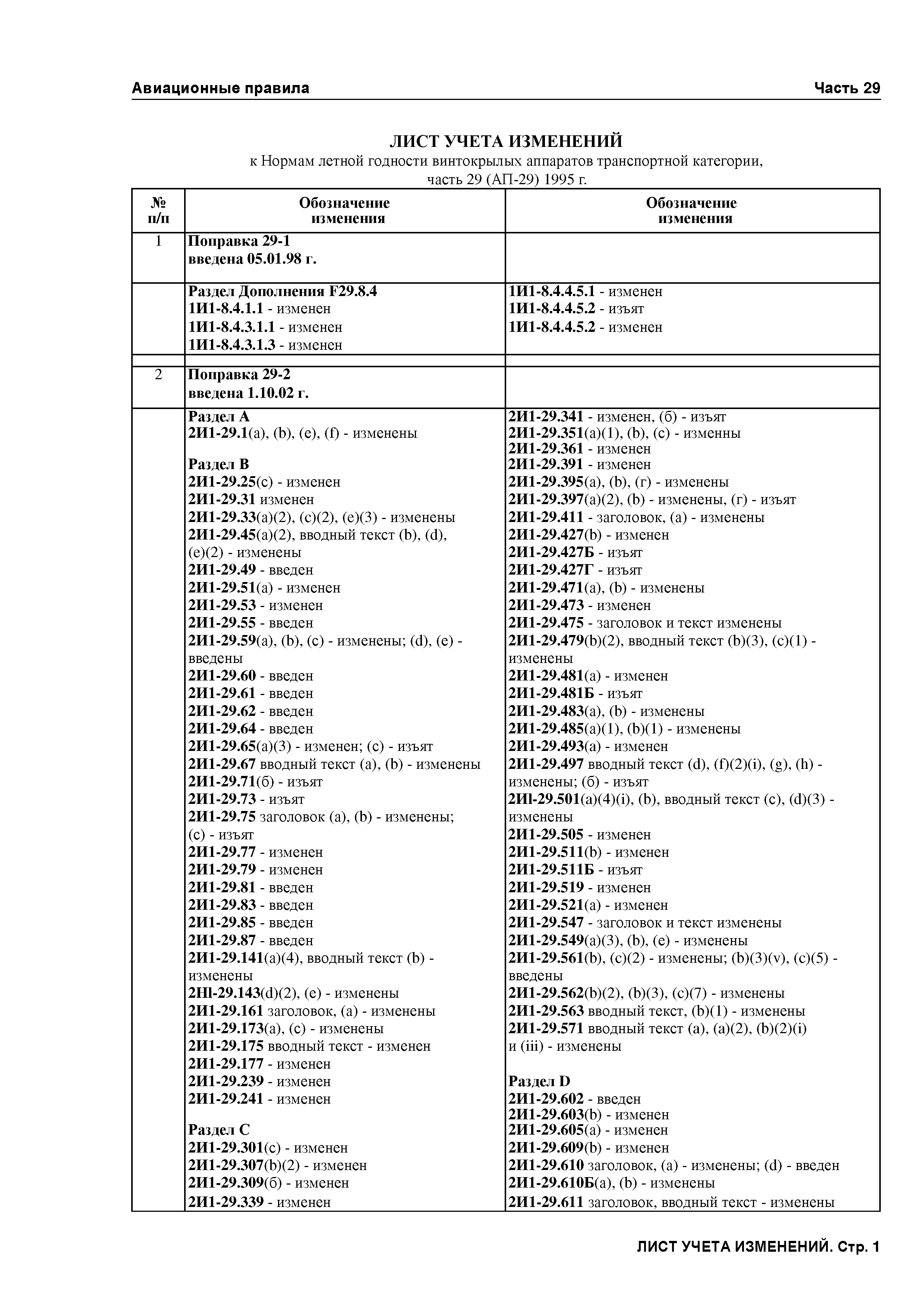 Авиационные правила Часть 29