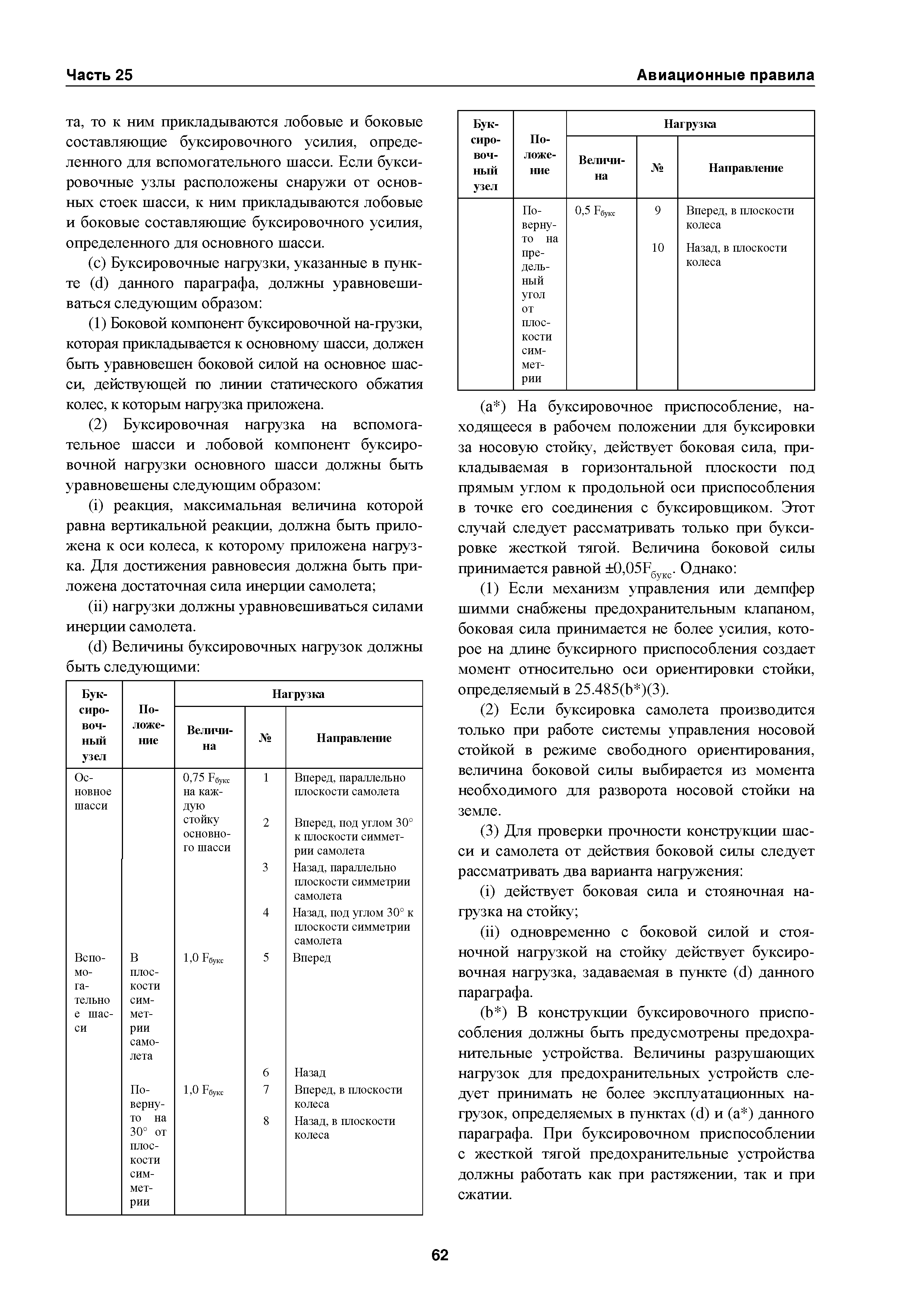 Авиационные правила Часть 25