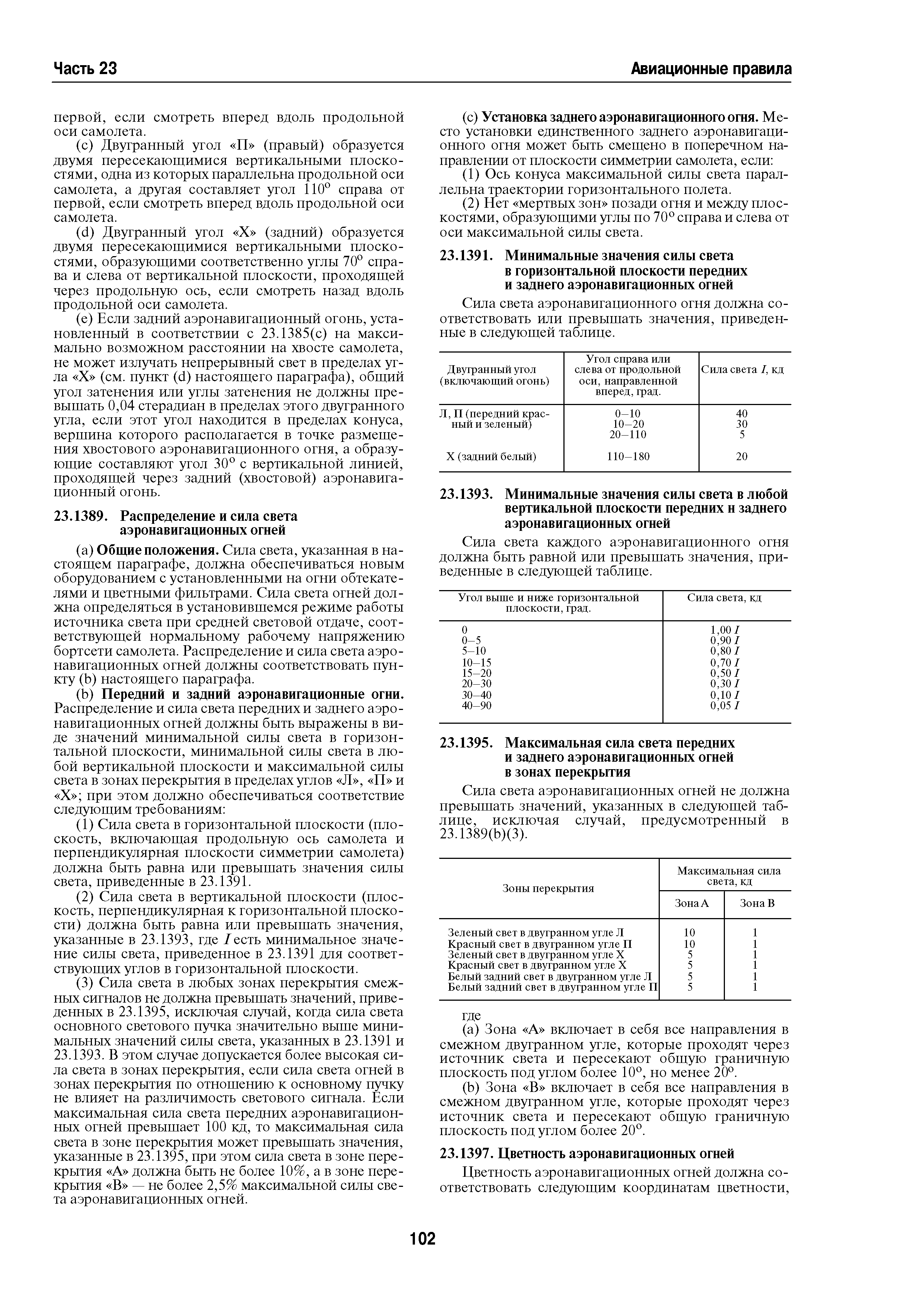 Авиационные правила Часть 23