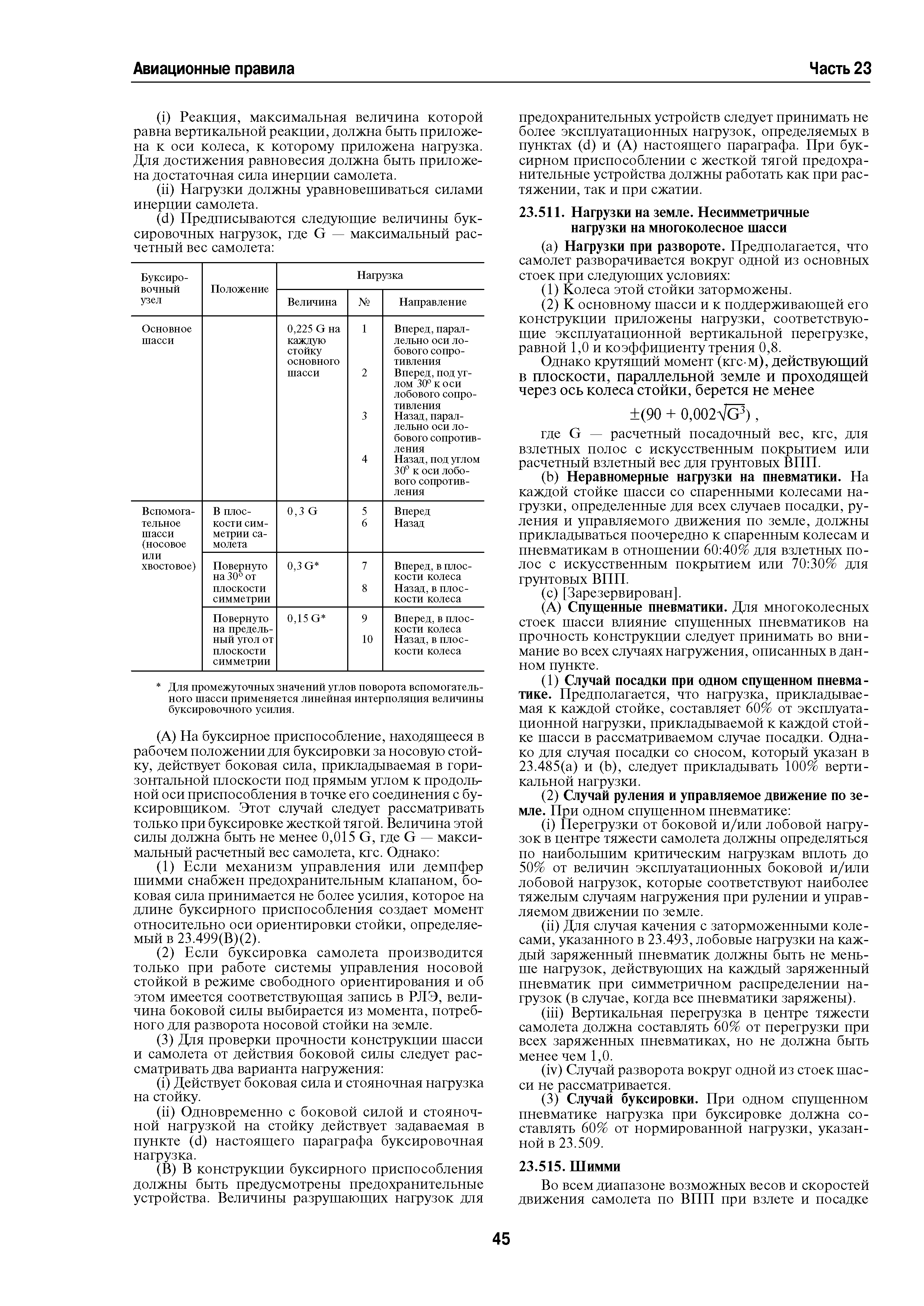 Авиационные правила Часть 23