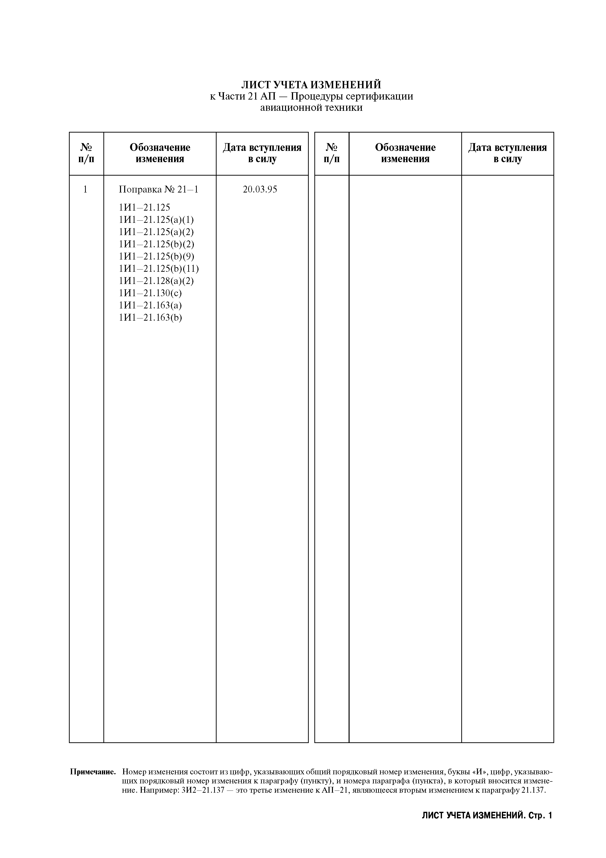 Авиационные правила Часть 21