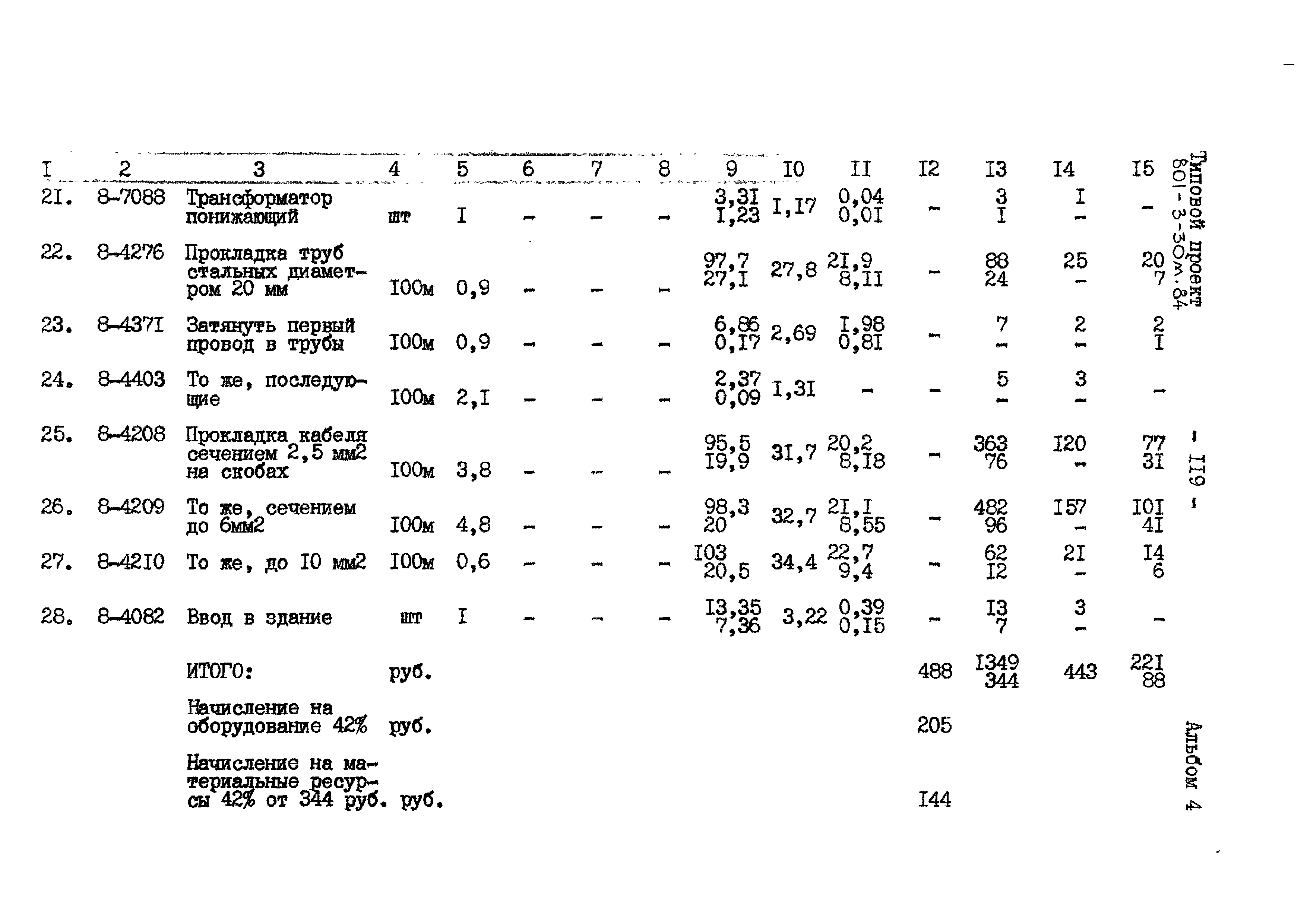 Типовой проект 801-3-30м.84