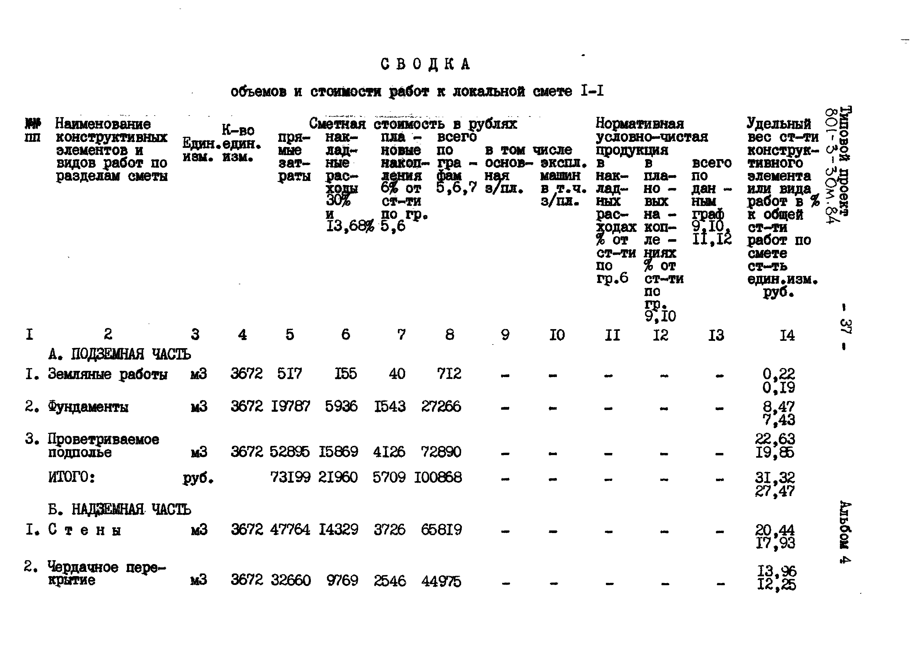 Типовой проект 801-3-30м.84