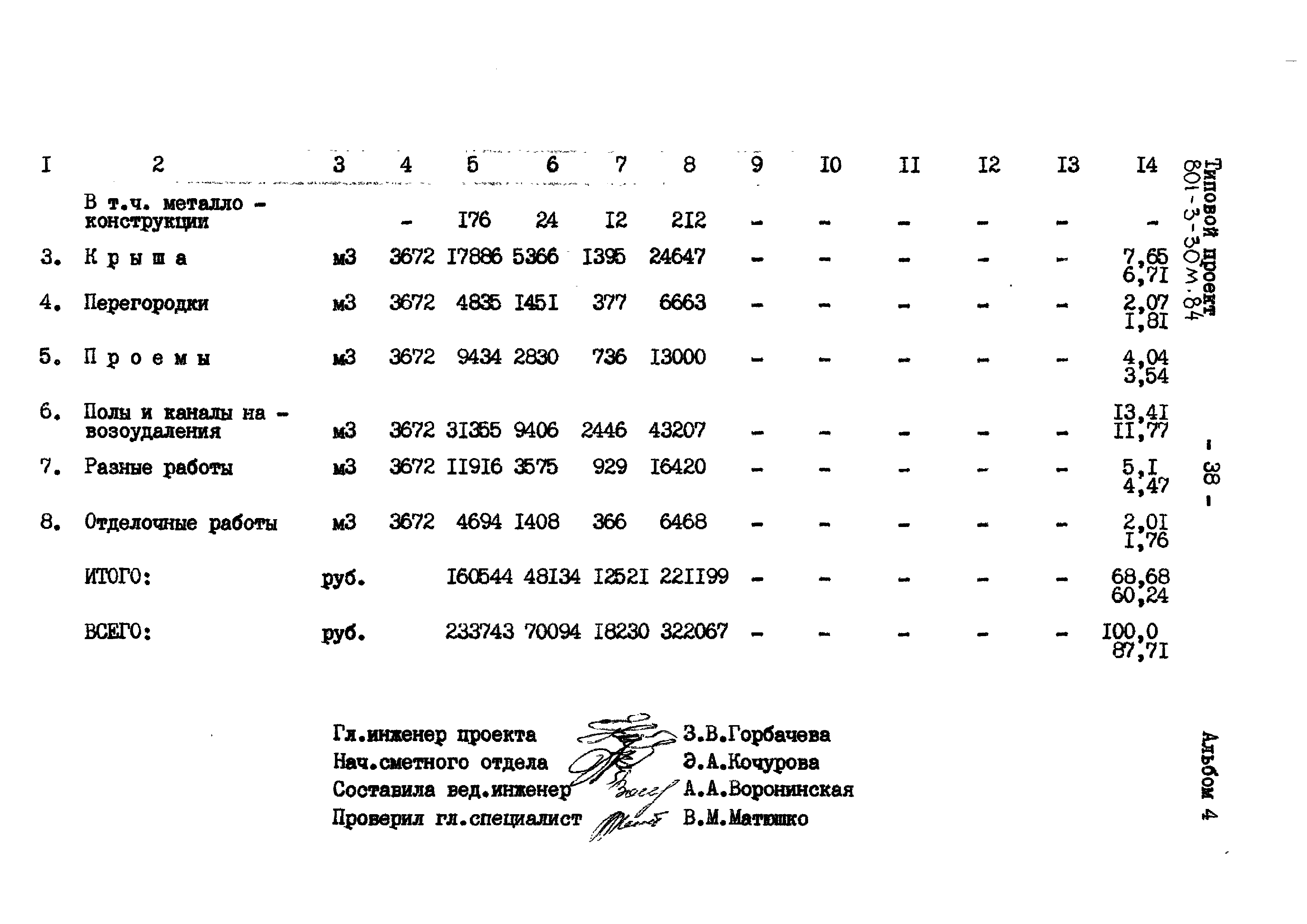 Типовой проект 801-3-30м.84