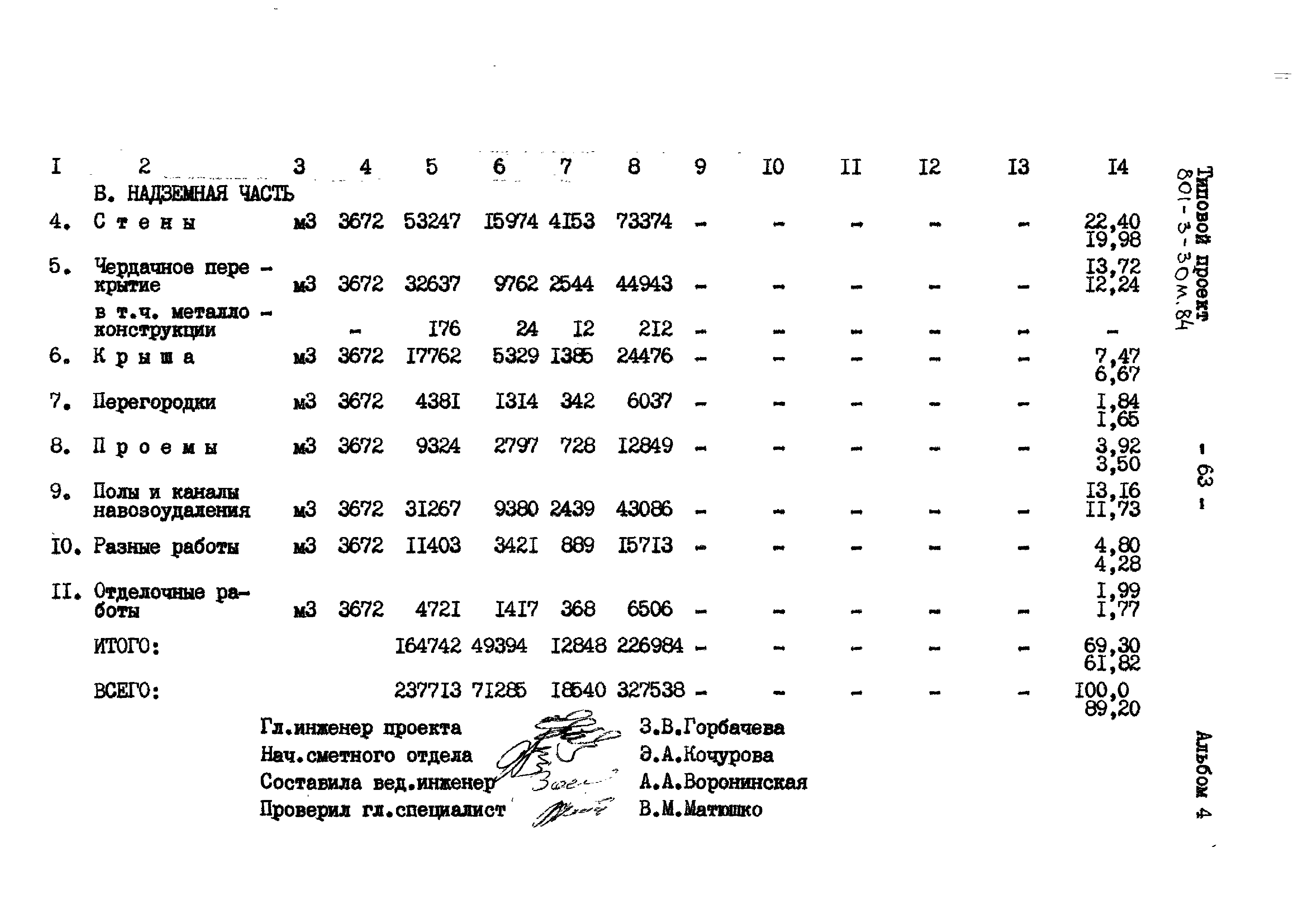 Типовой проект 801-3-30м.84