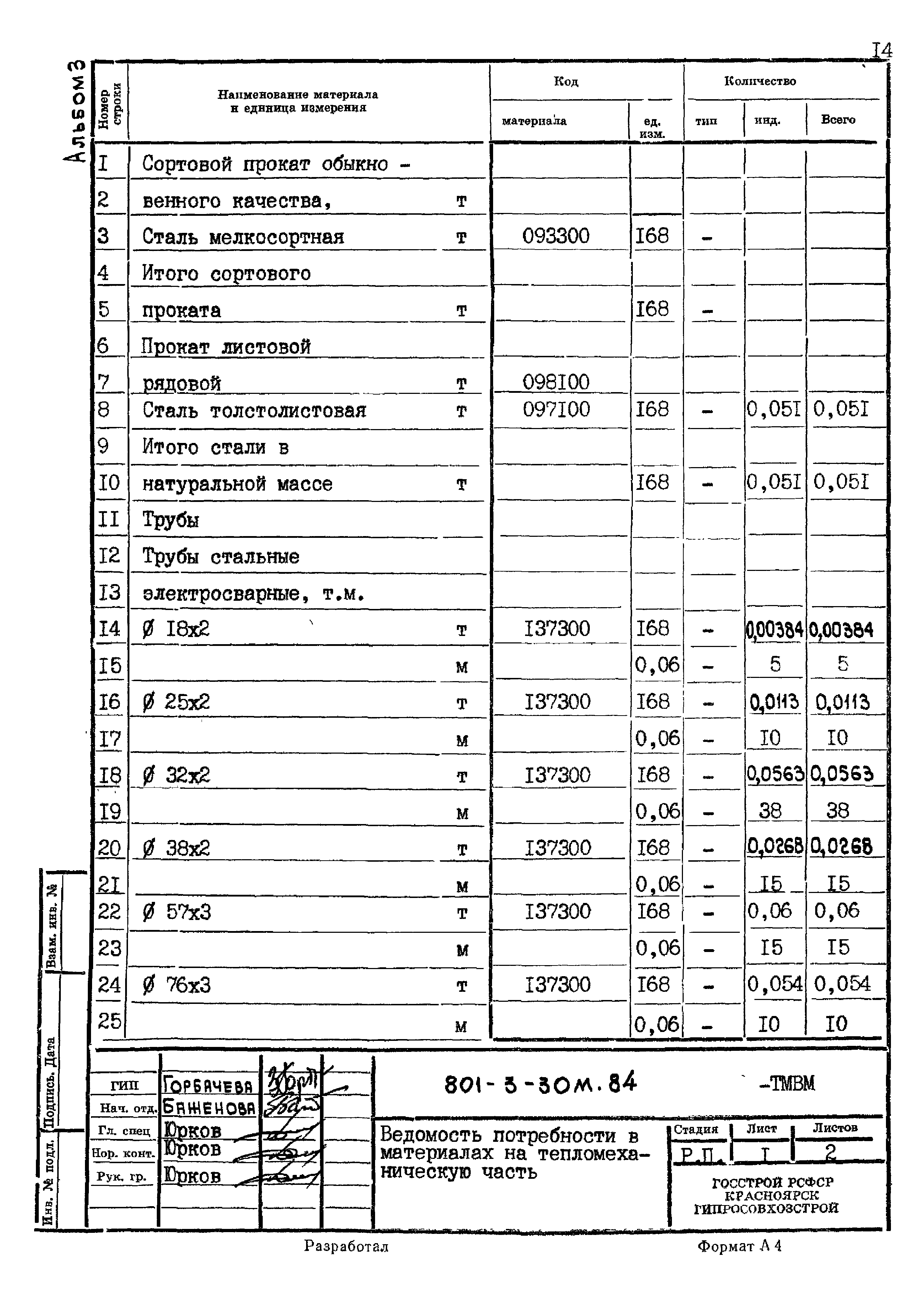 Типовой проект 801-3-30м.84