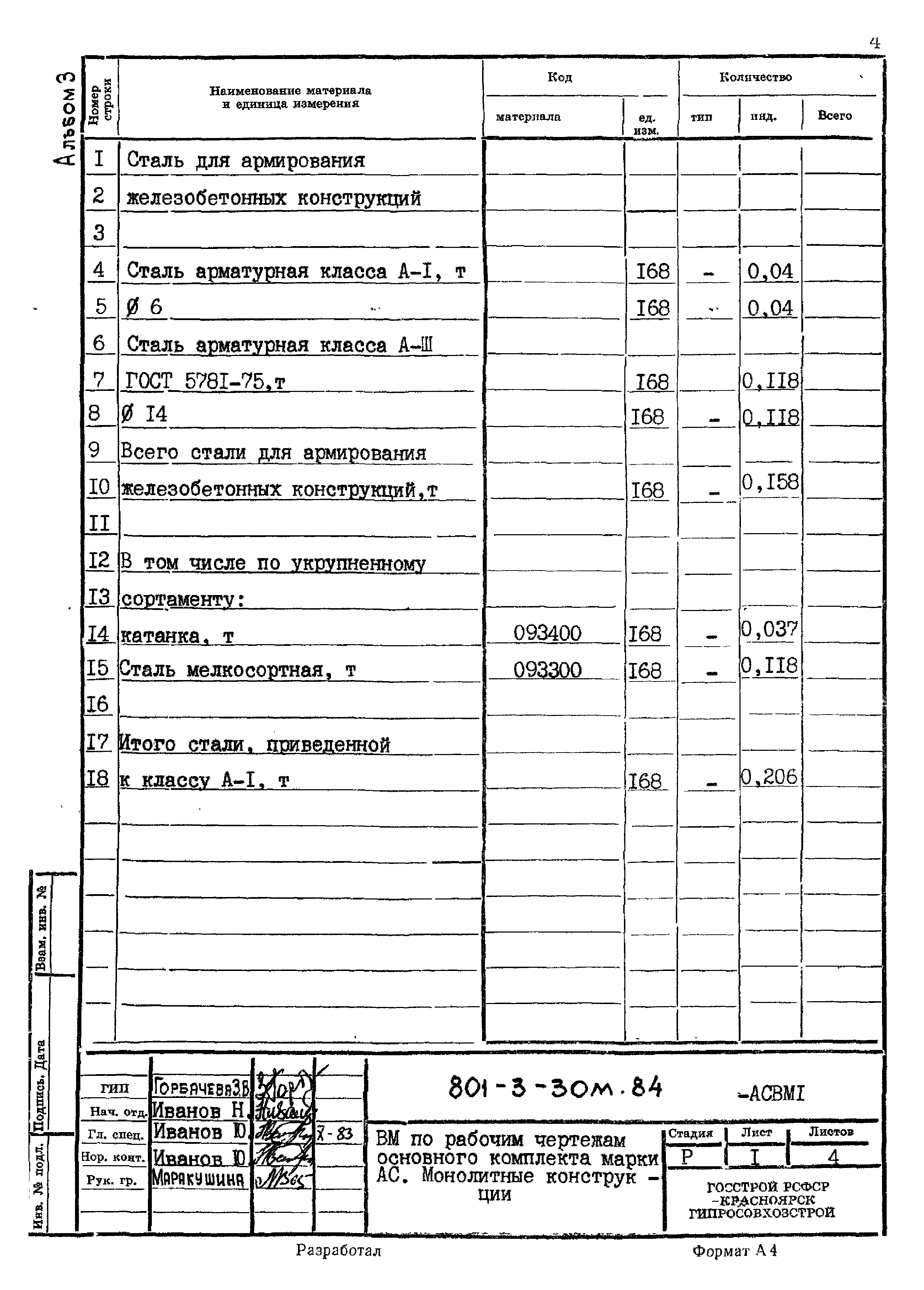 Типовой проект 801-3-30м.84