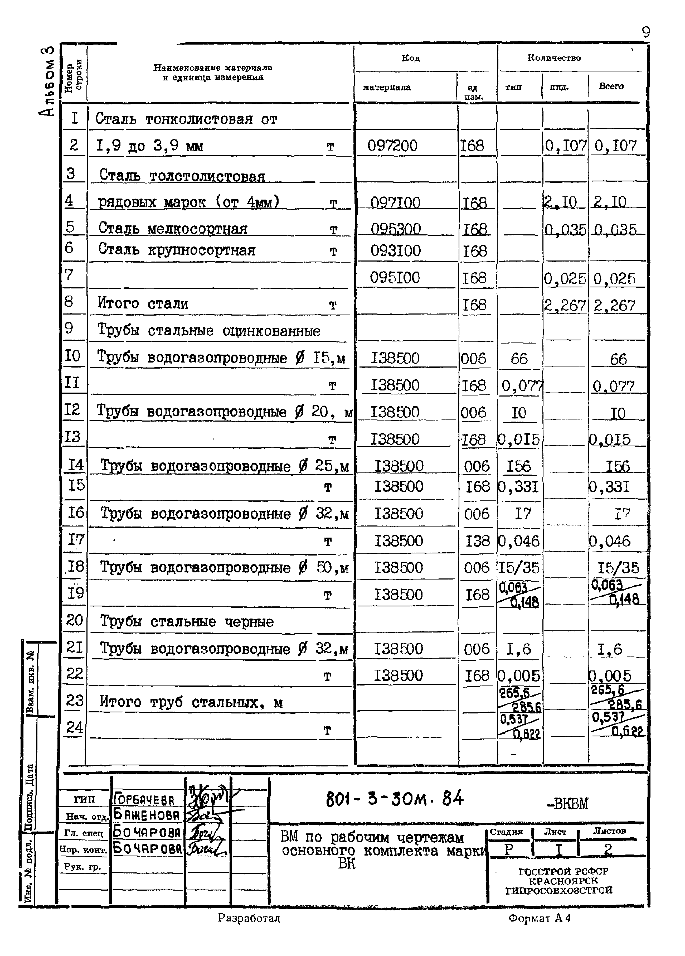 Типовой проект 801-3-30м.84