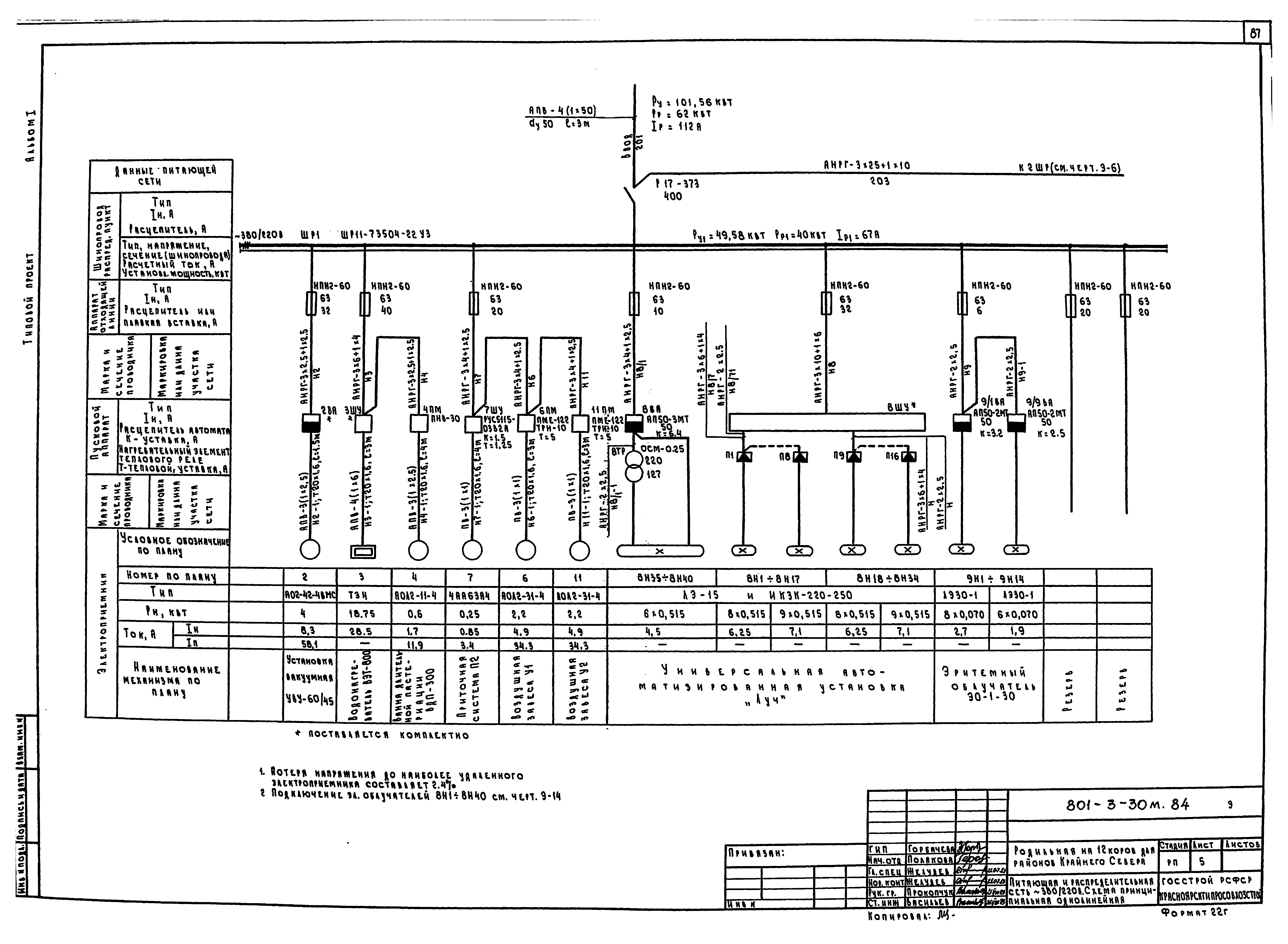 Типовой проект 801-3-30м.84