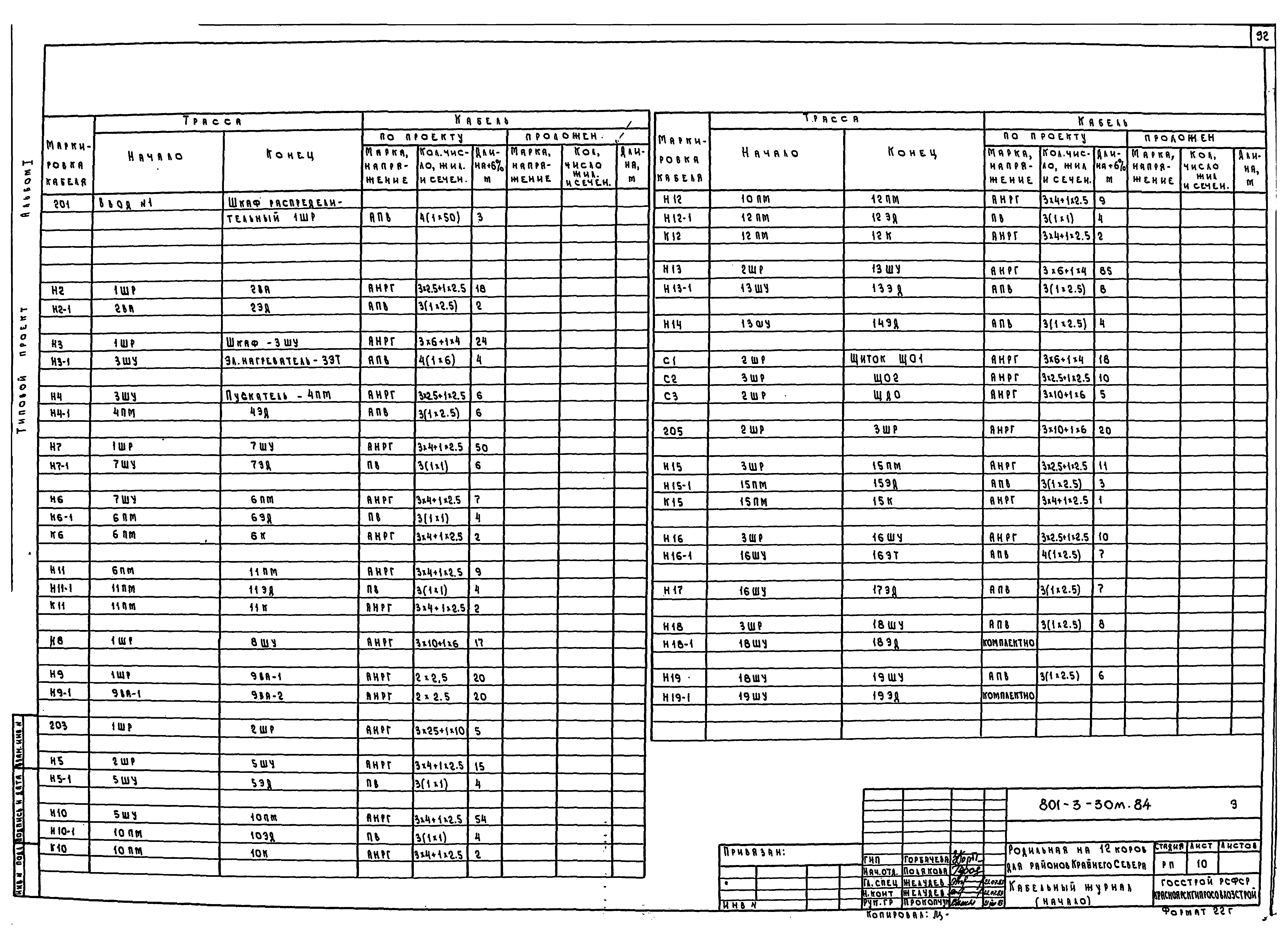 Типовой проект 801-3-30м.84