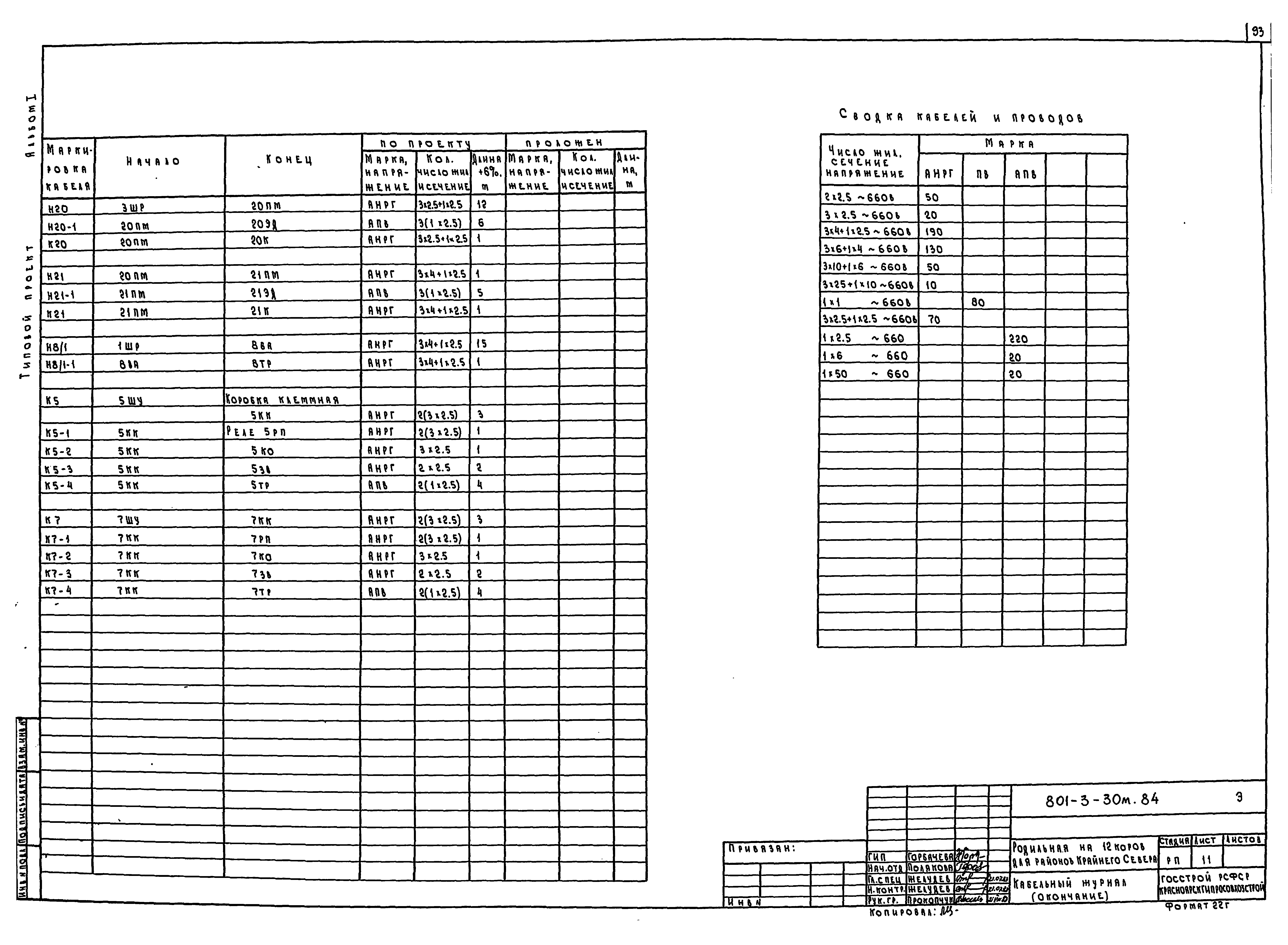 Типовой проект 801-3-30м.84