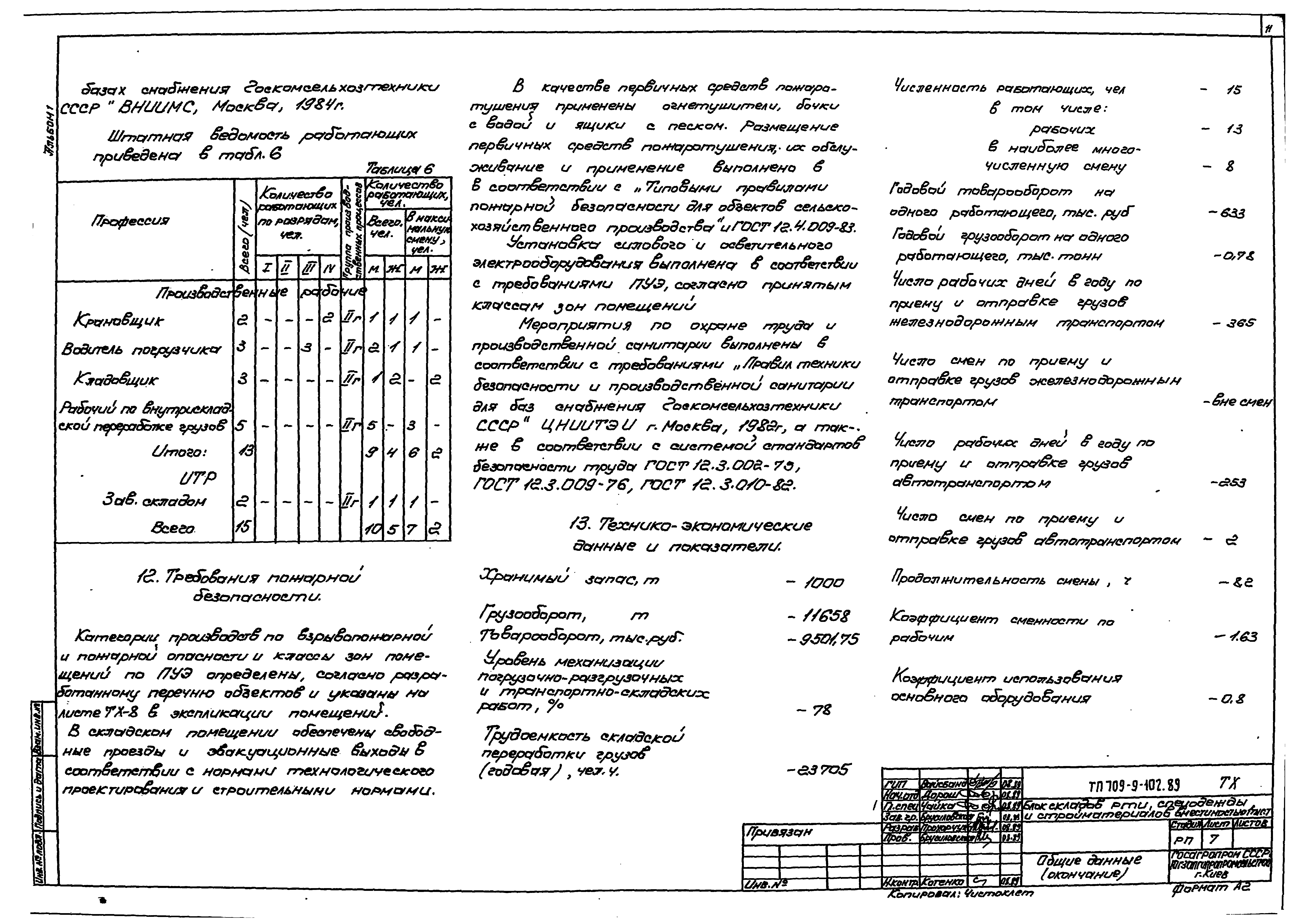 Типовой проект 709-9-102.89