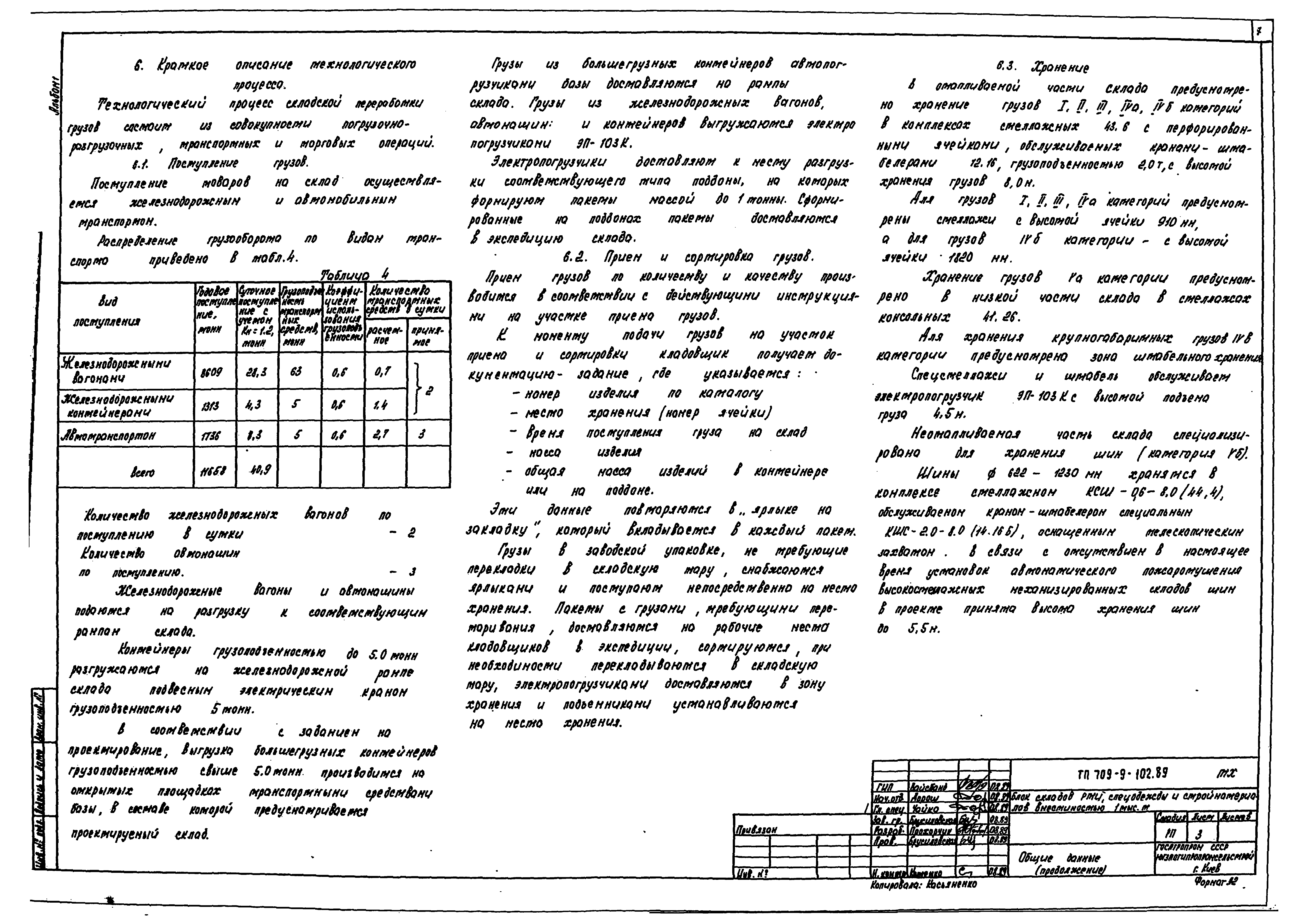 Типовой проект 709-9-102.89