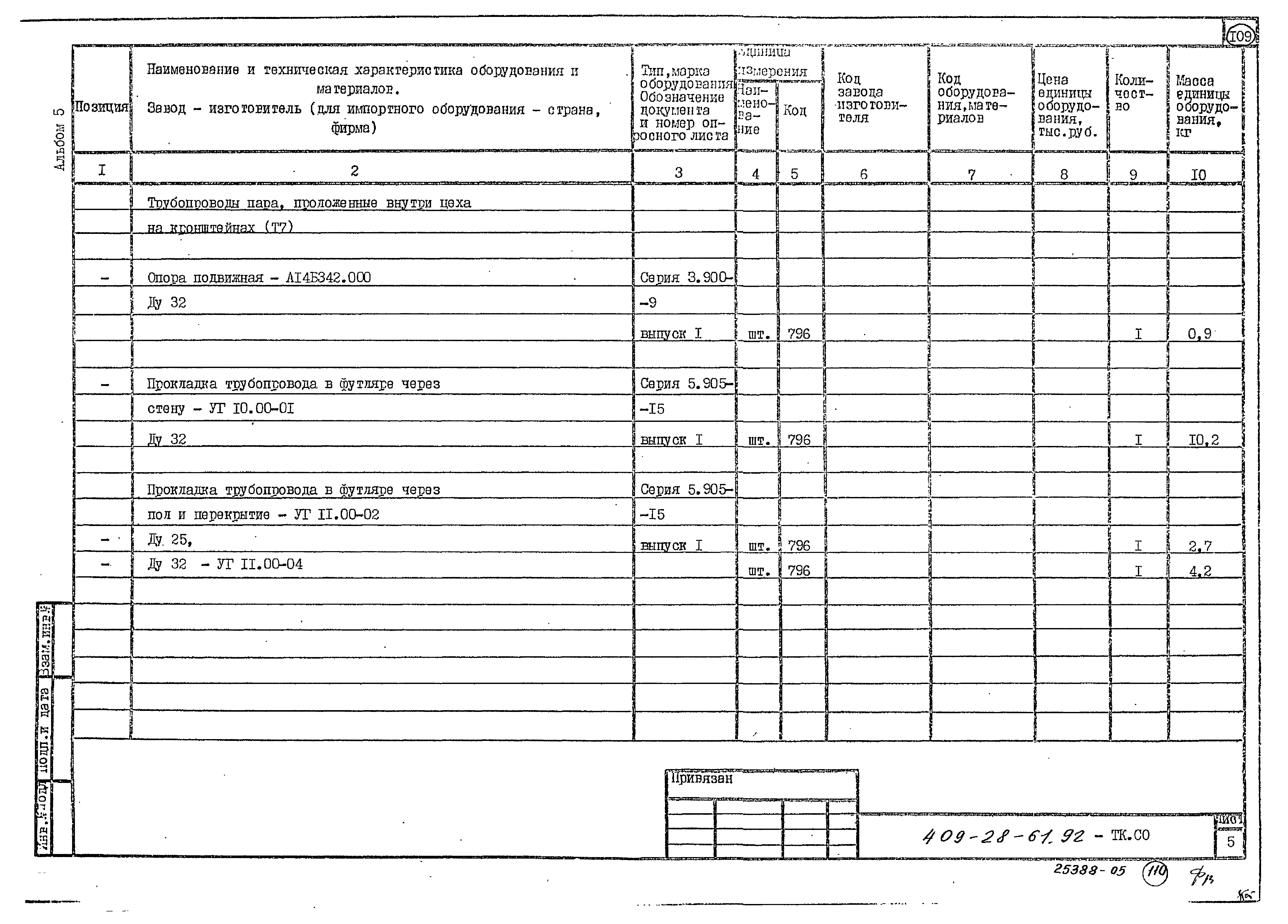 Типовой проект 409-28-61.92