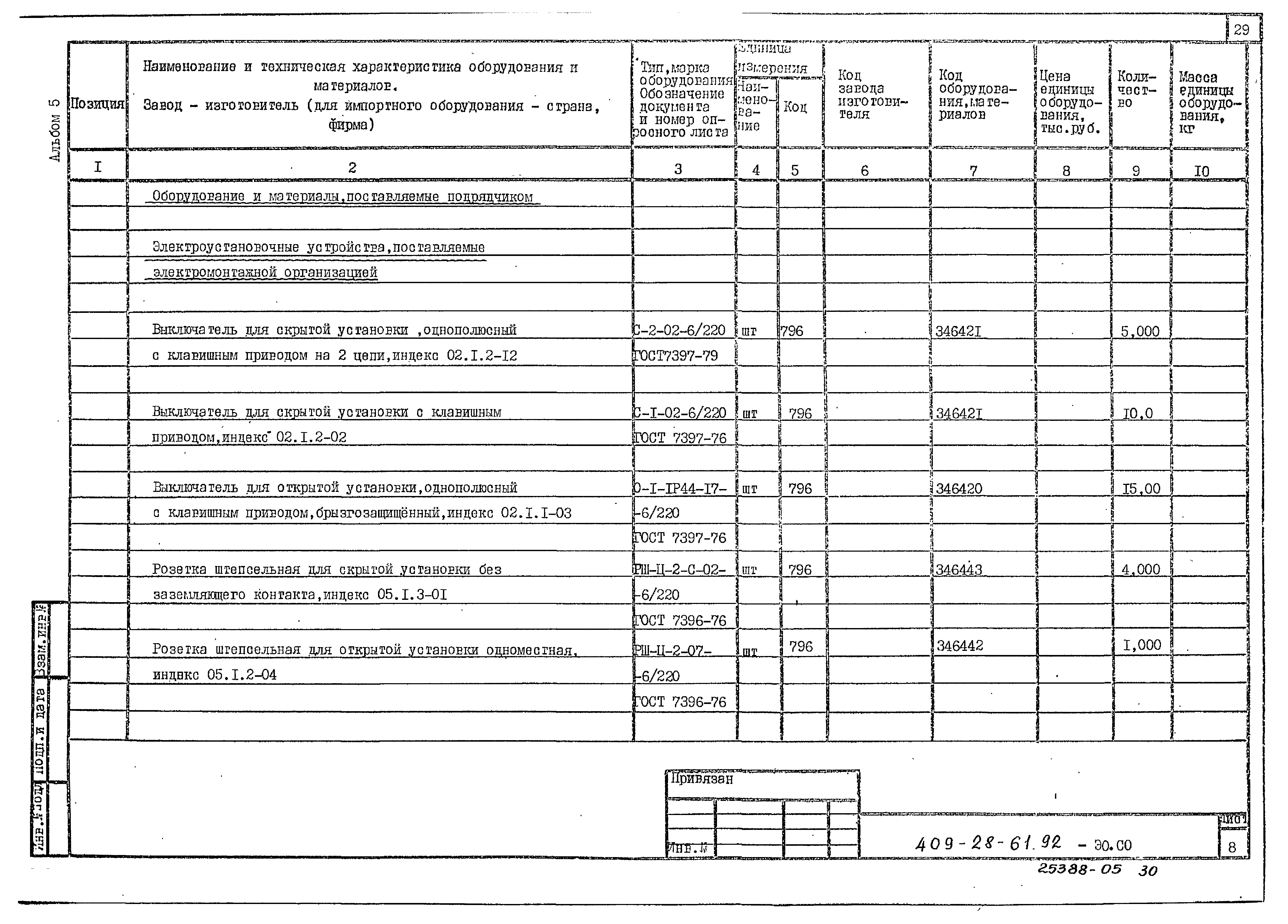 Типовой проект 409-28-61.92