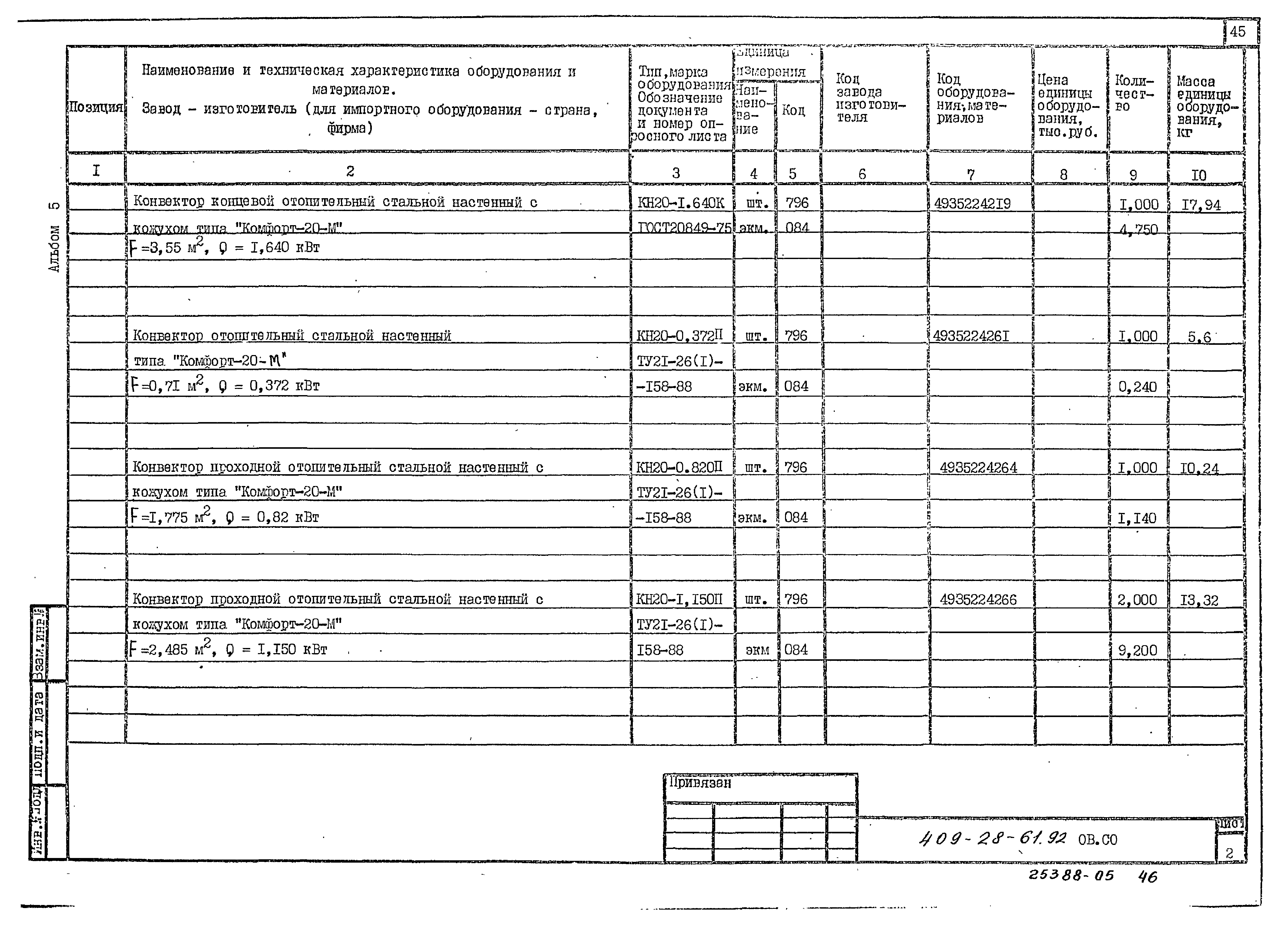 Типовой проект 409-28-61.92