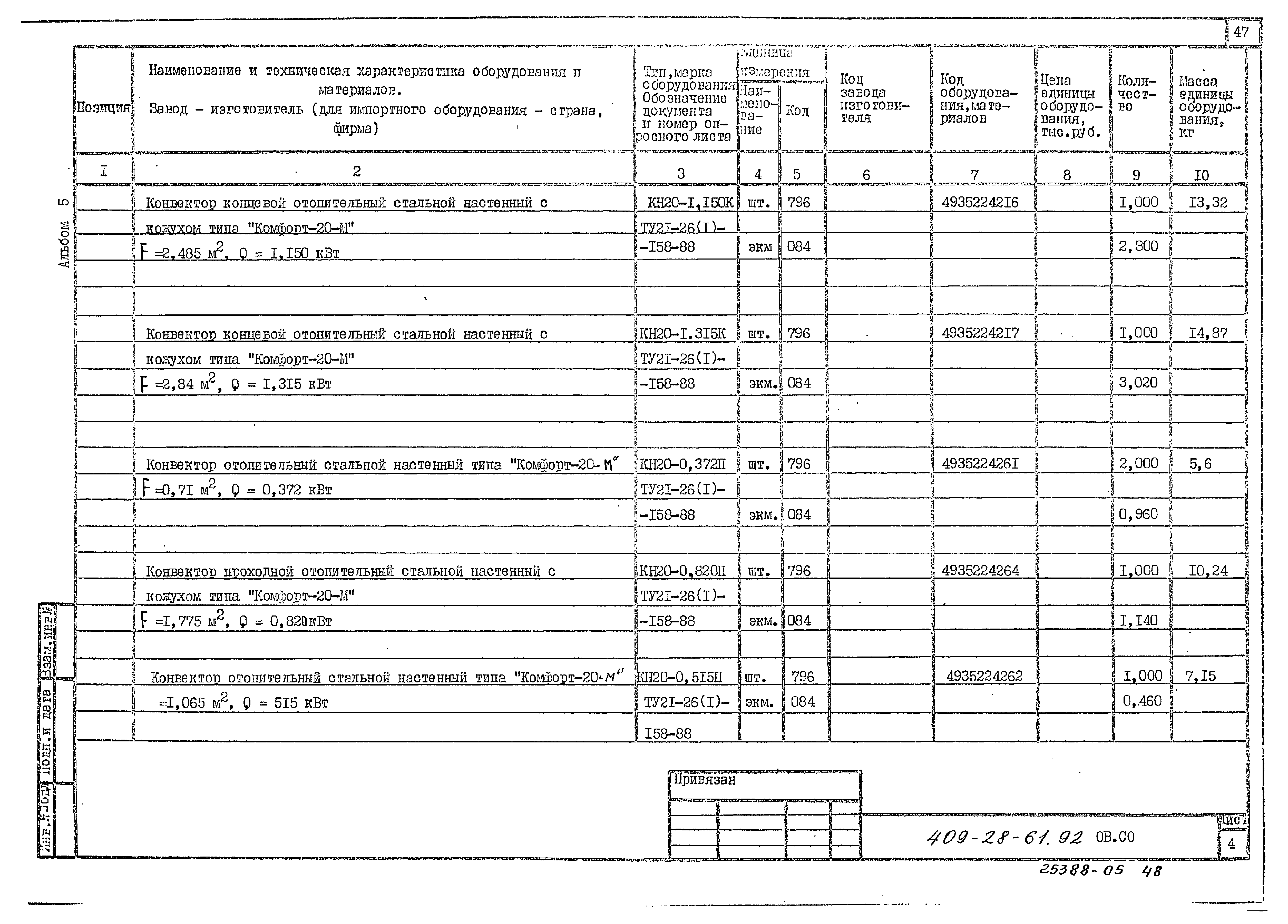 Типовой проект 409-28-61.92