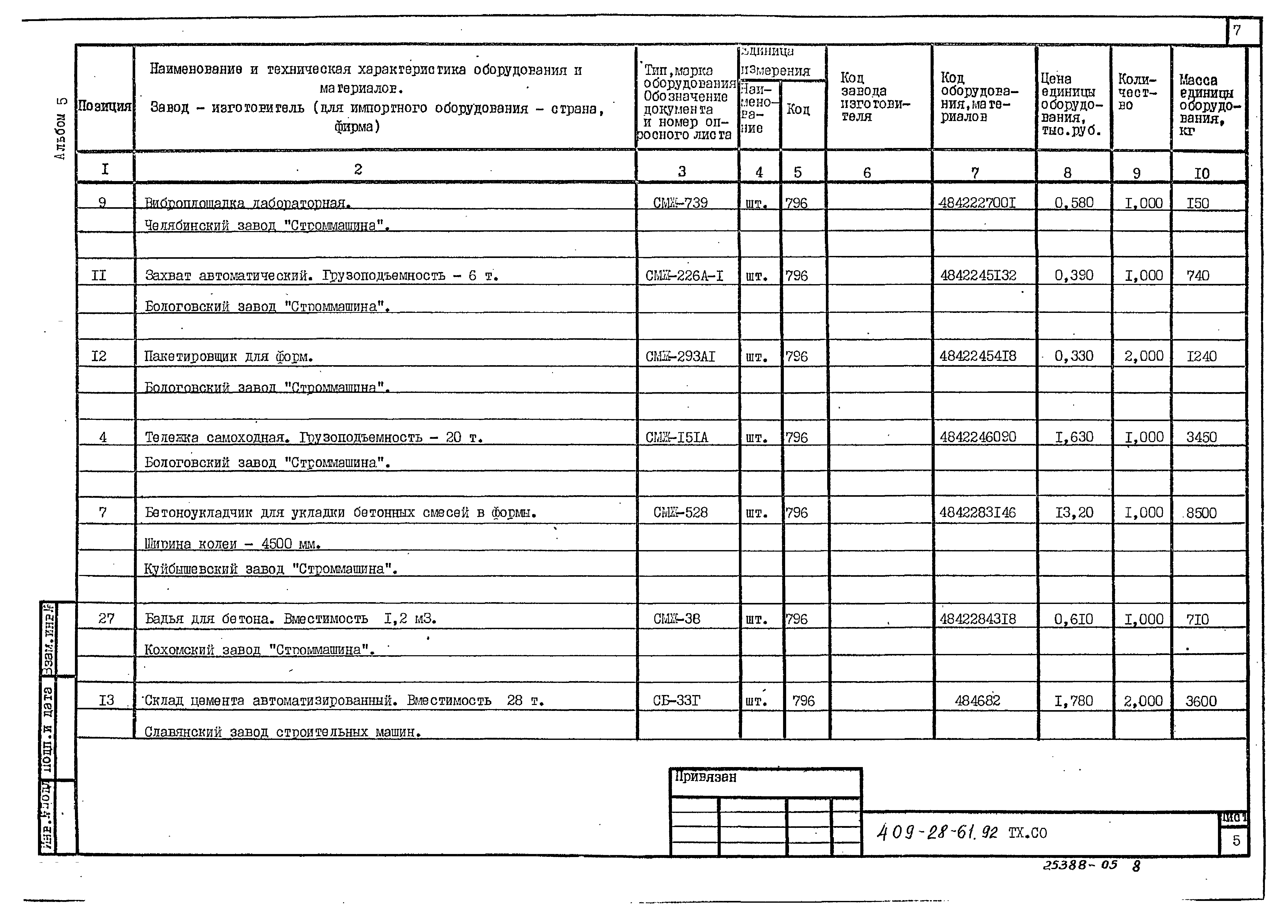 Типовой проект 409-28-61.92