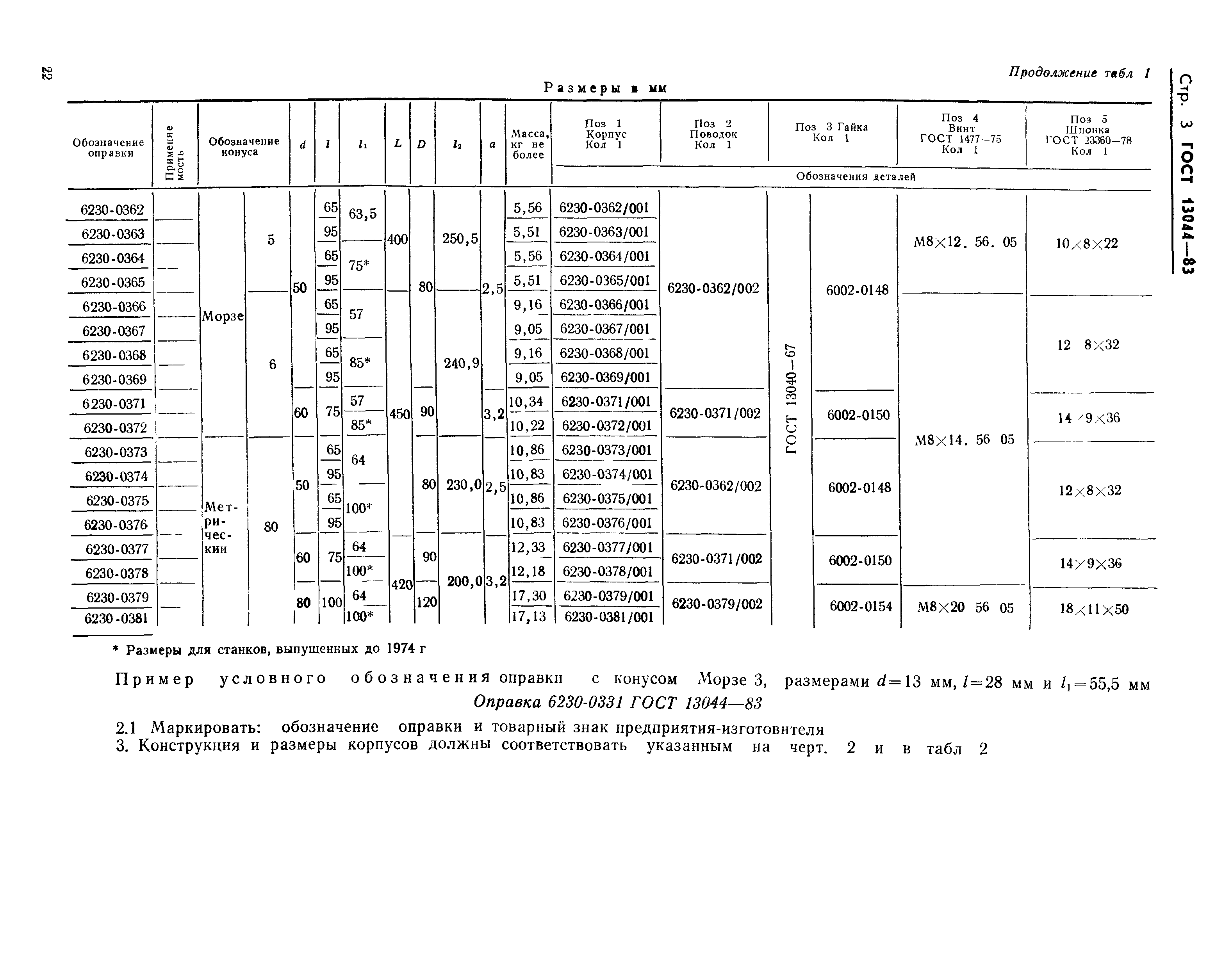 ГОСТ 13044-83