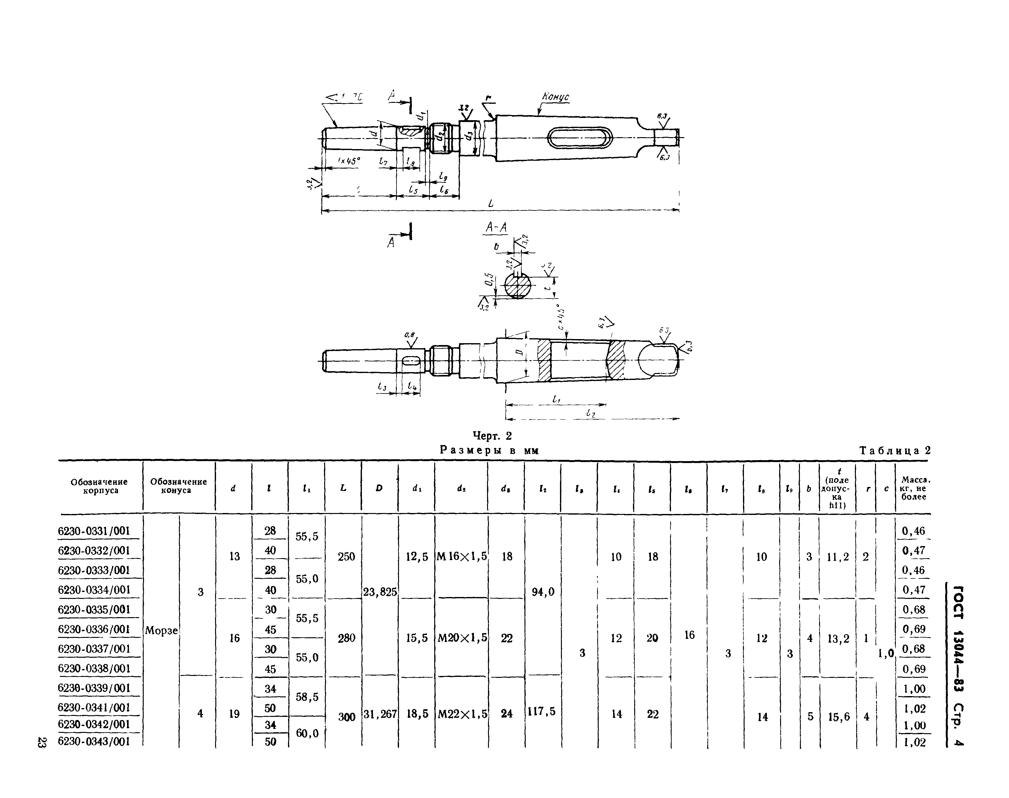 ГОСТ 13044-83