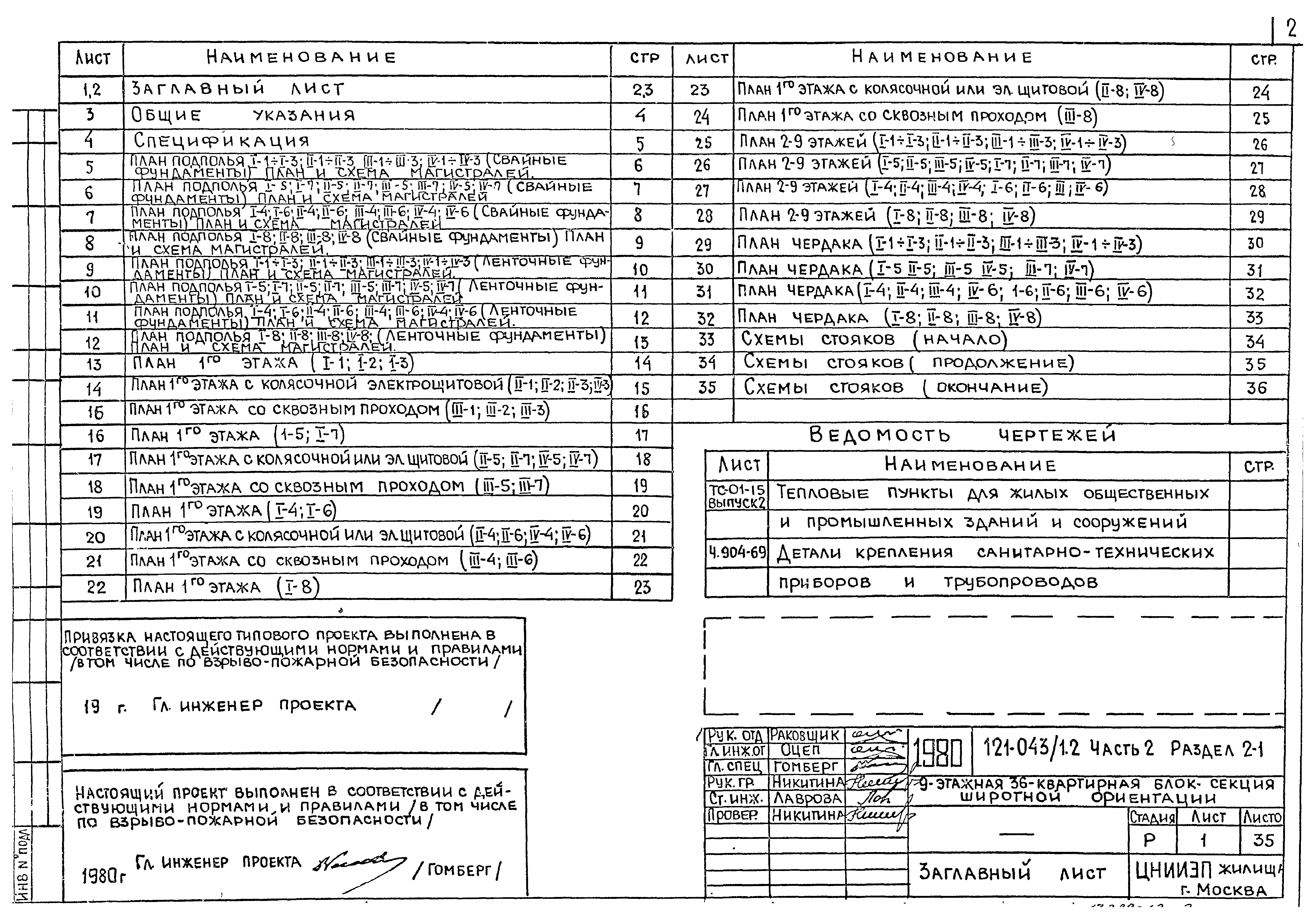 Типовой проект 121-043/1.2