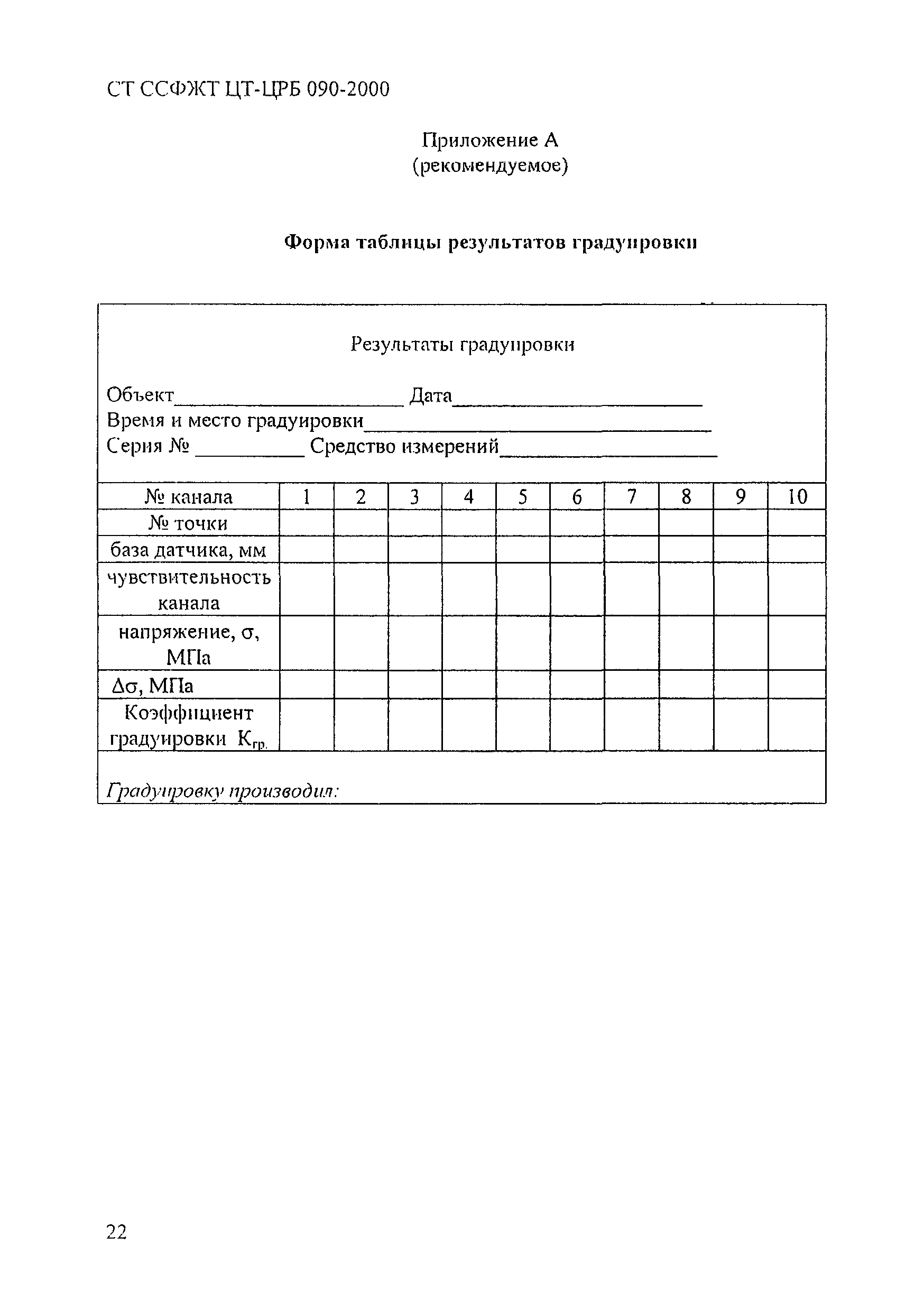 СТ ССФЖТ ЦТ-РБ 090-2000