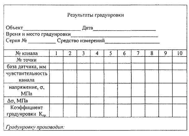 Описание: Описание: iii