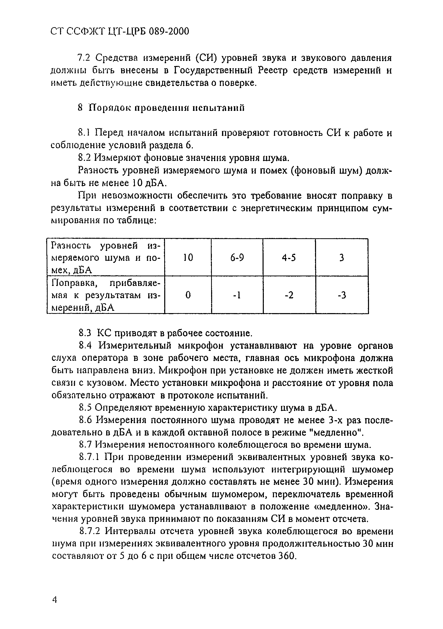 СТ ССФЖТ ЦТ-ЦРБ 089-2000