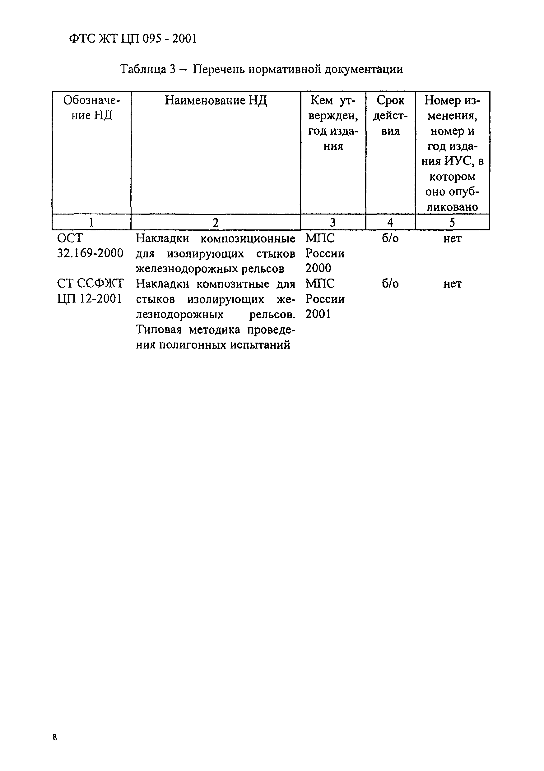 ФТС ЖТ ЦП 95-2001