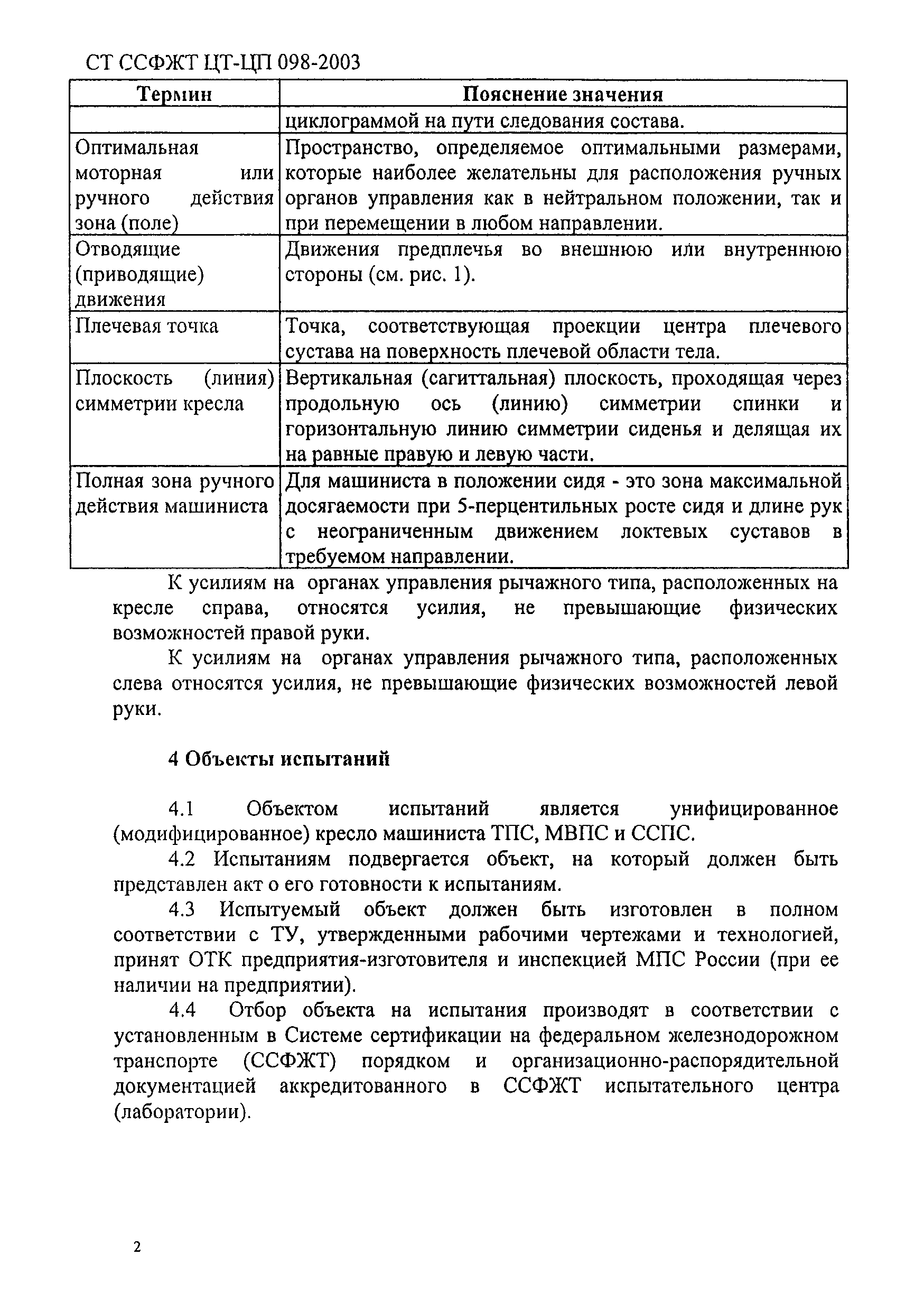 СТ ССФЖТ ЦТ-ЦП 098-2003
