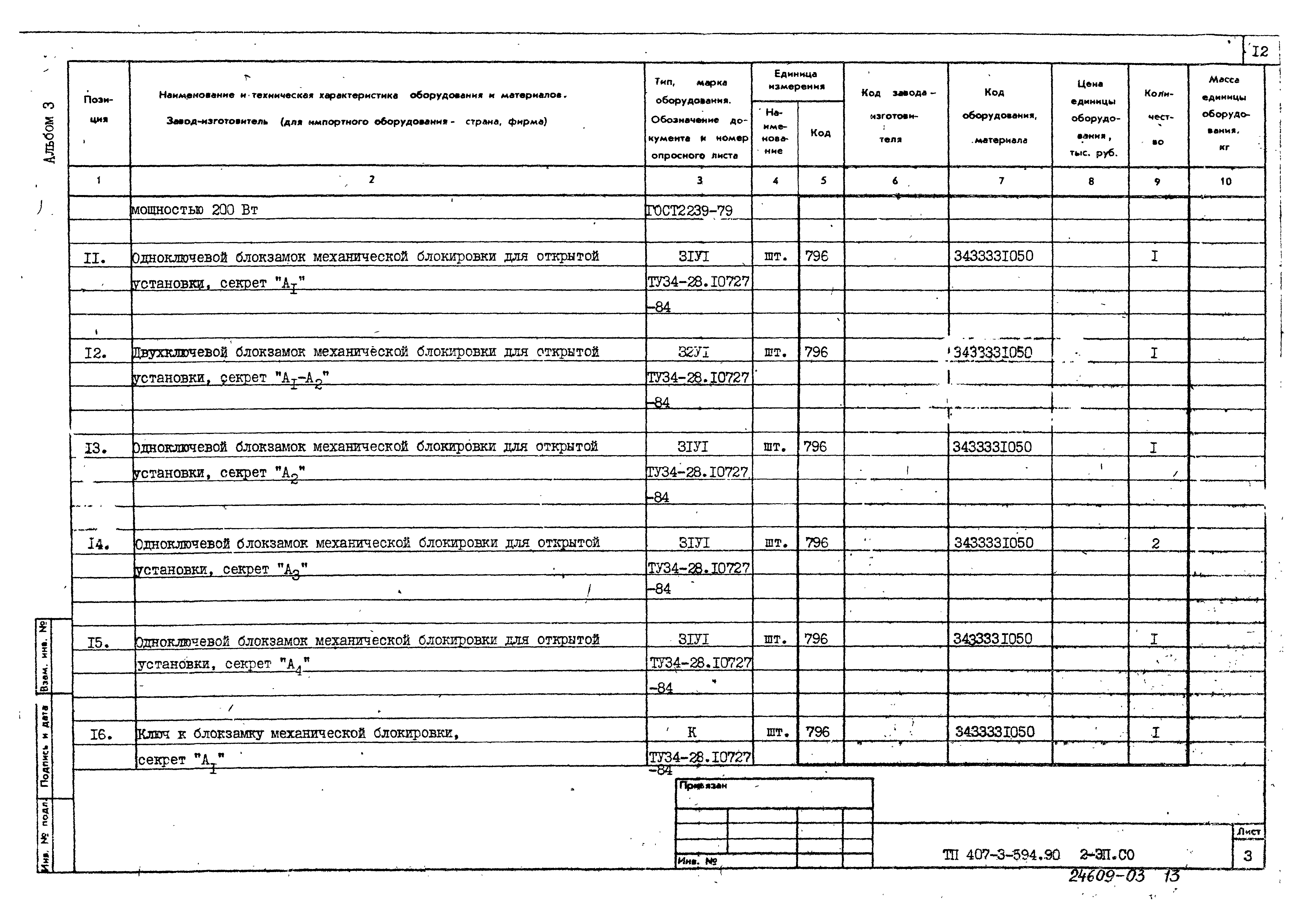 Типовой проект 407-3-594.90