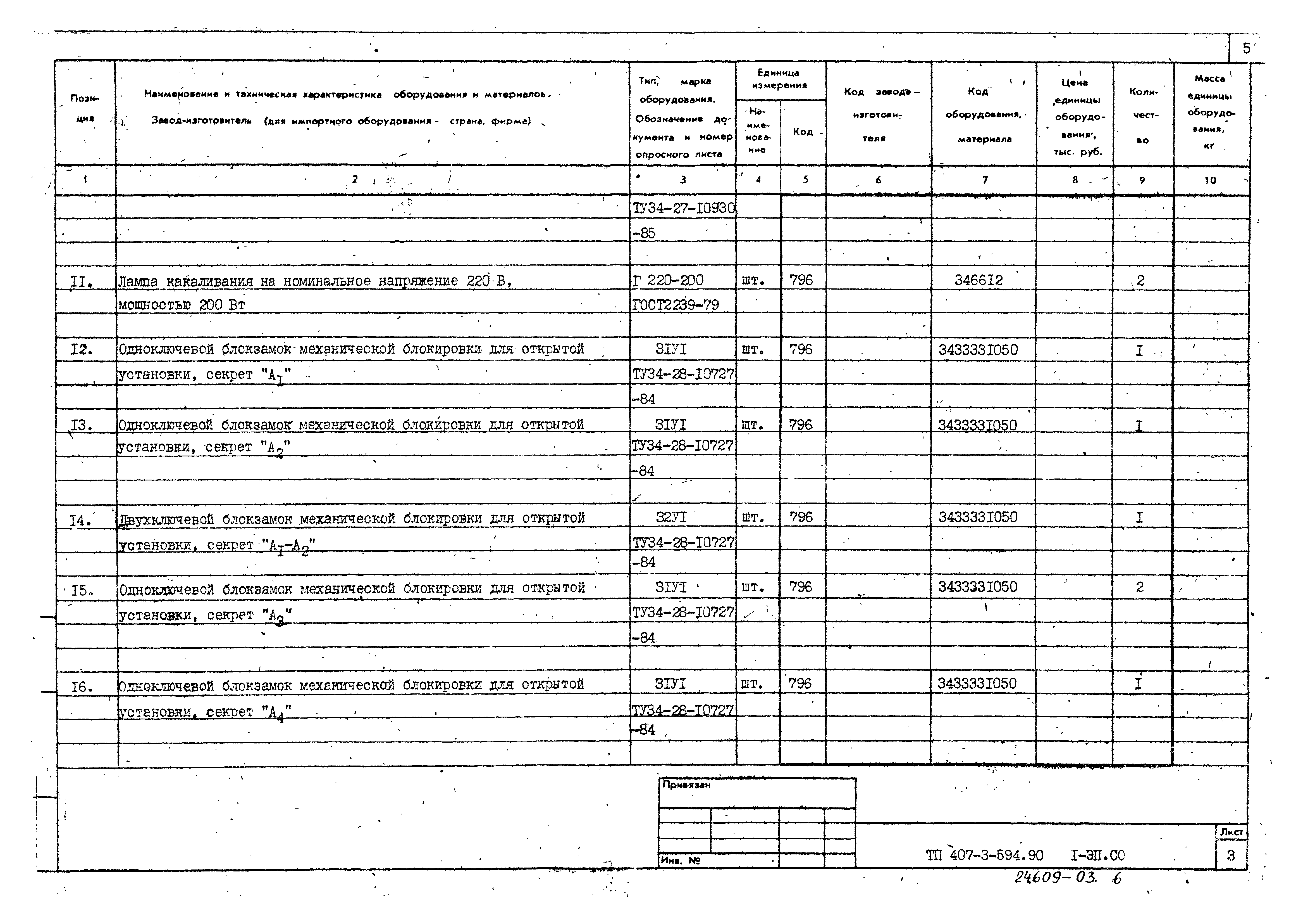 Типовой проект 407-3-594.90