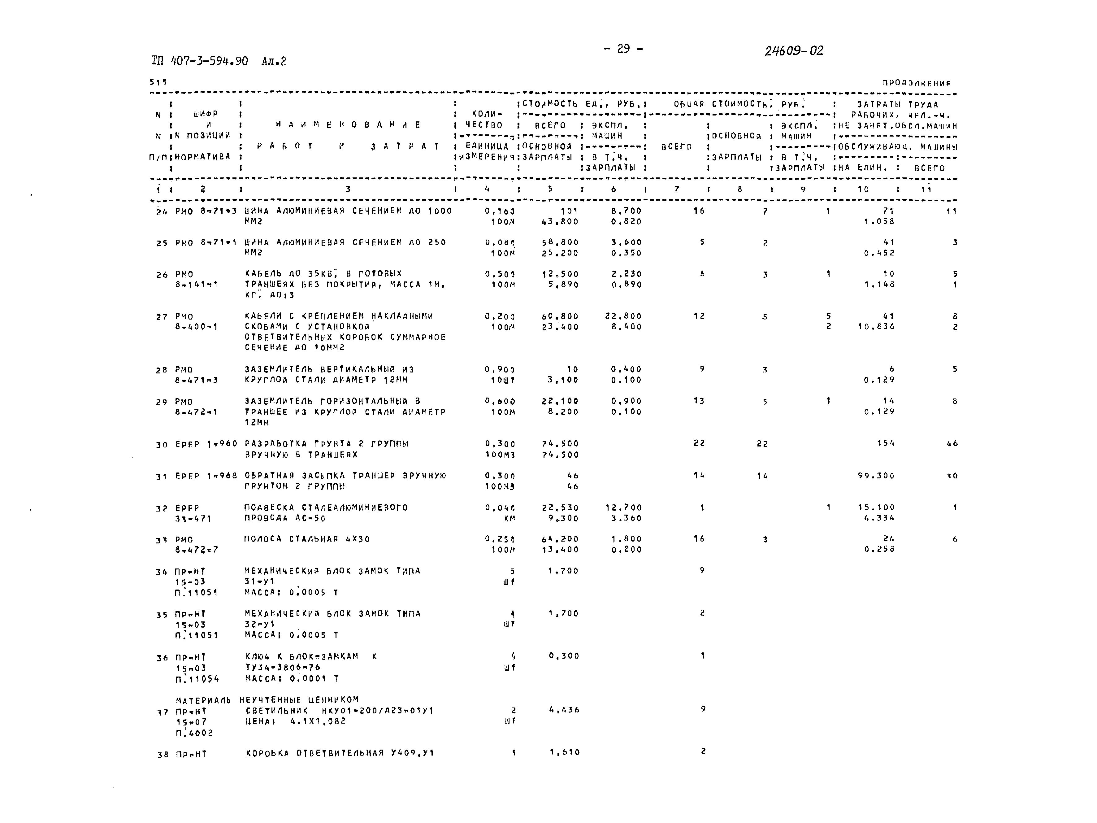 Типовой проект 407-3-594.90