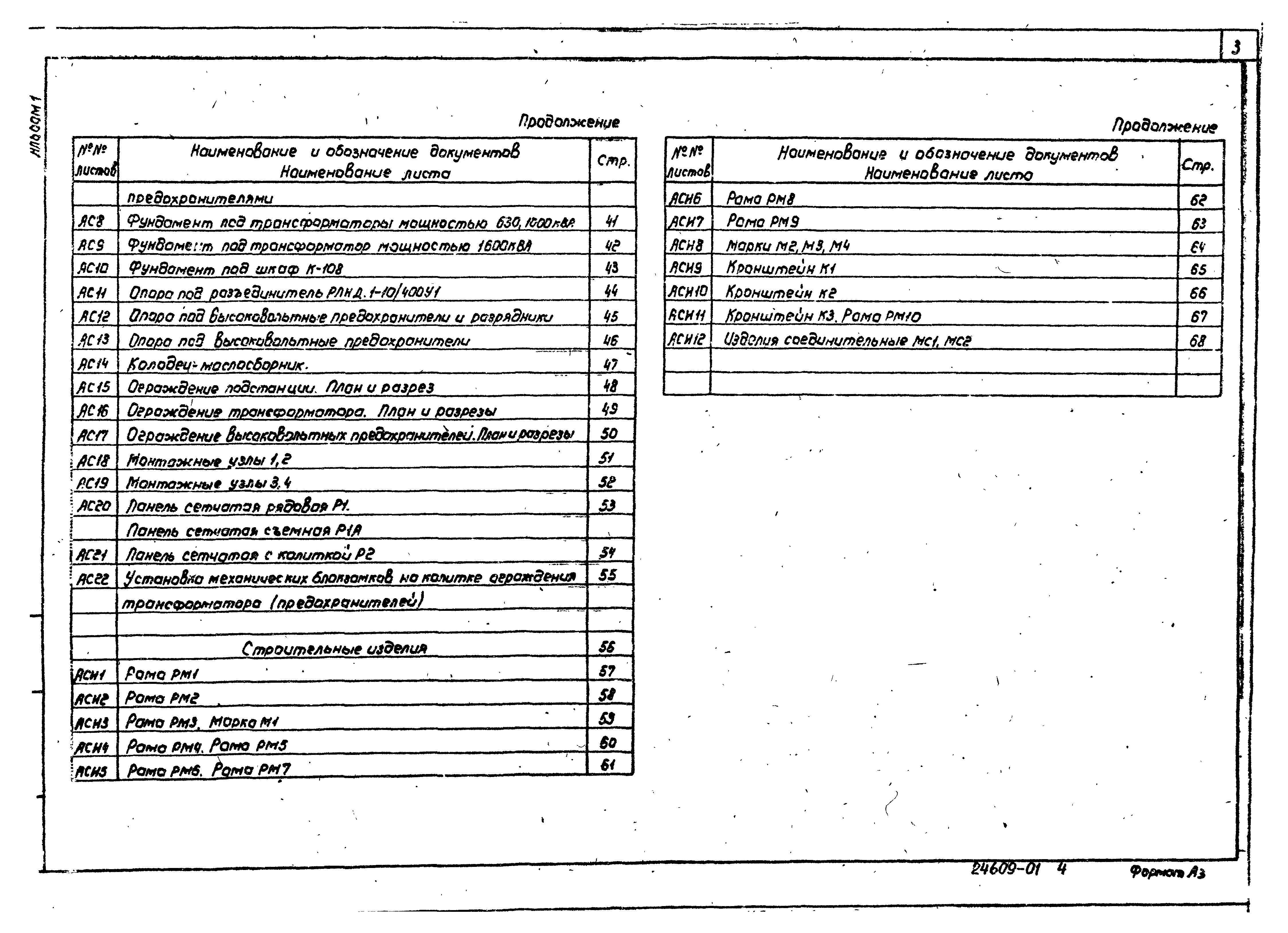 Типовой проект 407-3-594.90