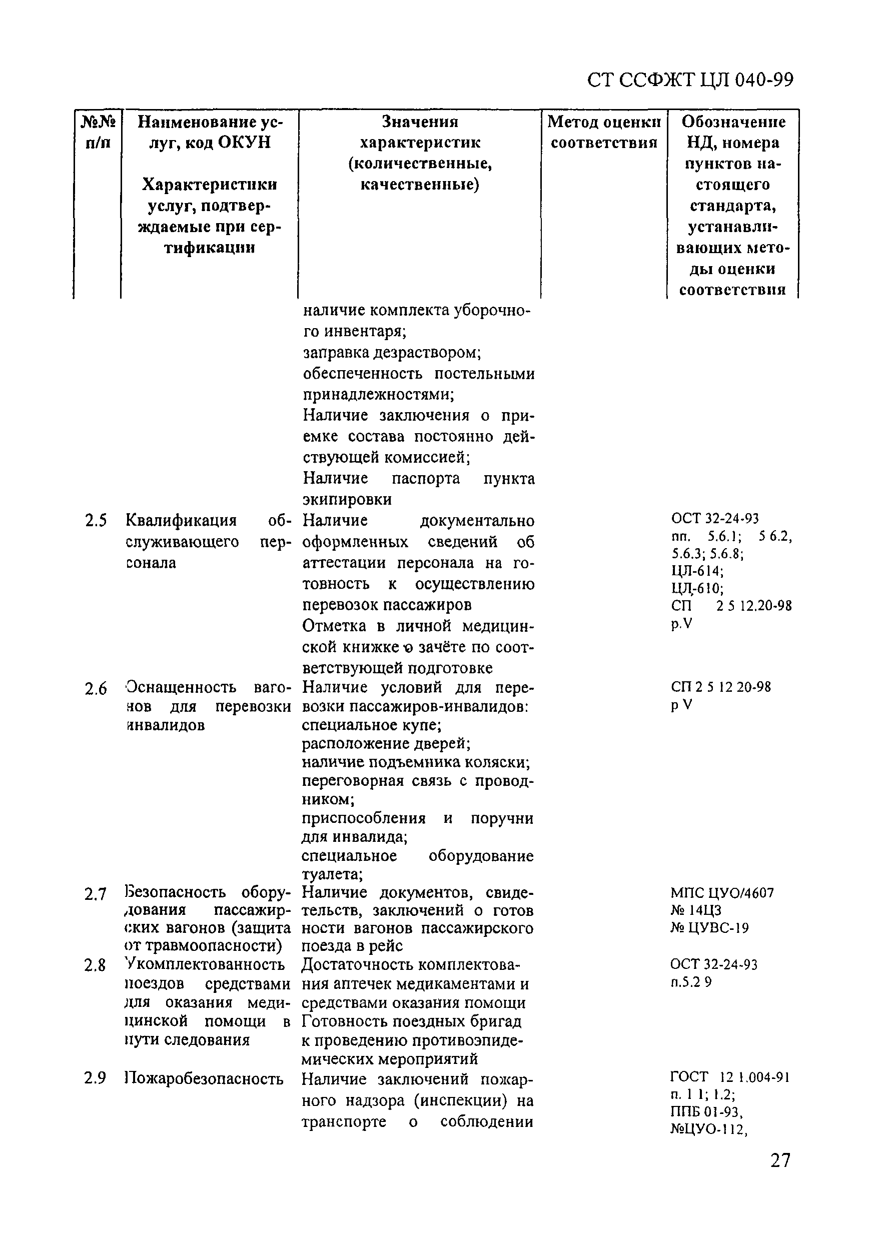 СТ ССФЖТ ЦЛ 040-99